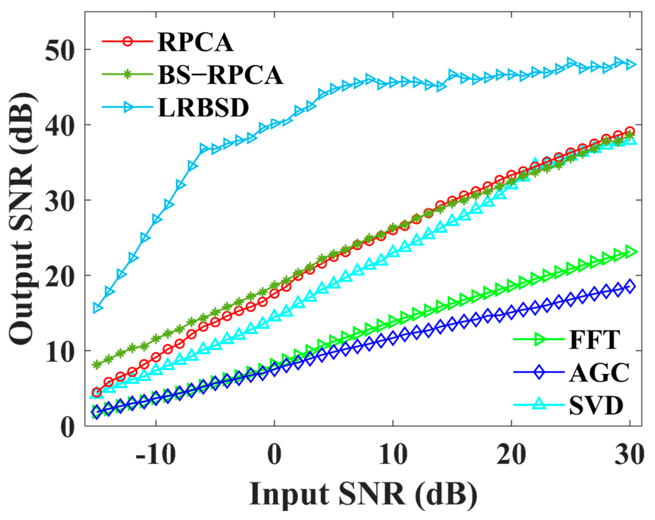 Remotesensing 16 00620 g006 Remotesensing 16 00620 g006
