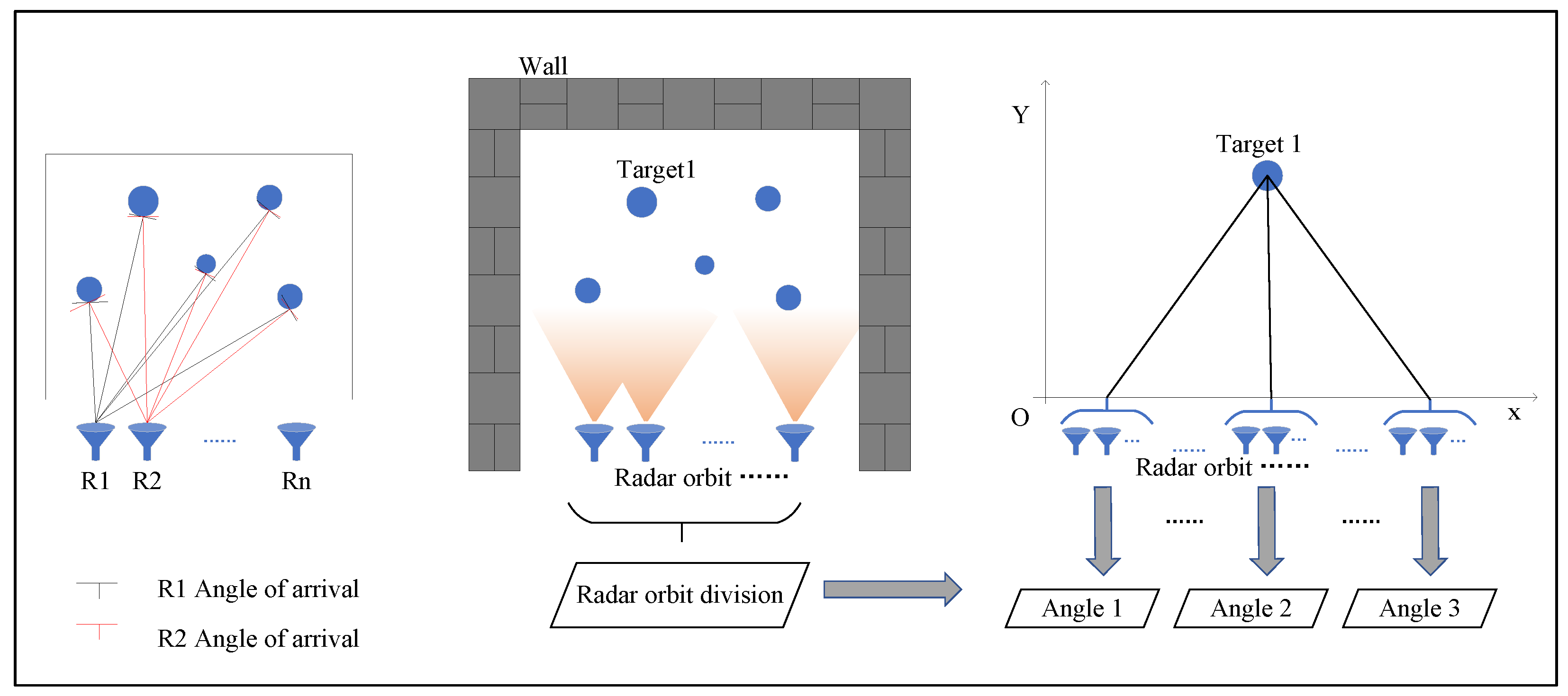 Remotesensing 16 00621 g001