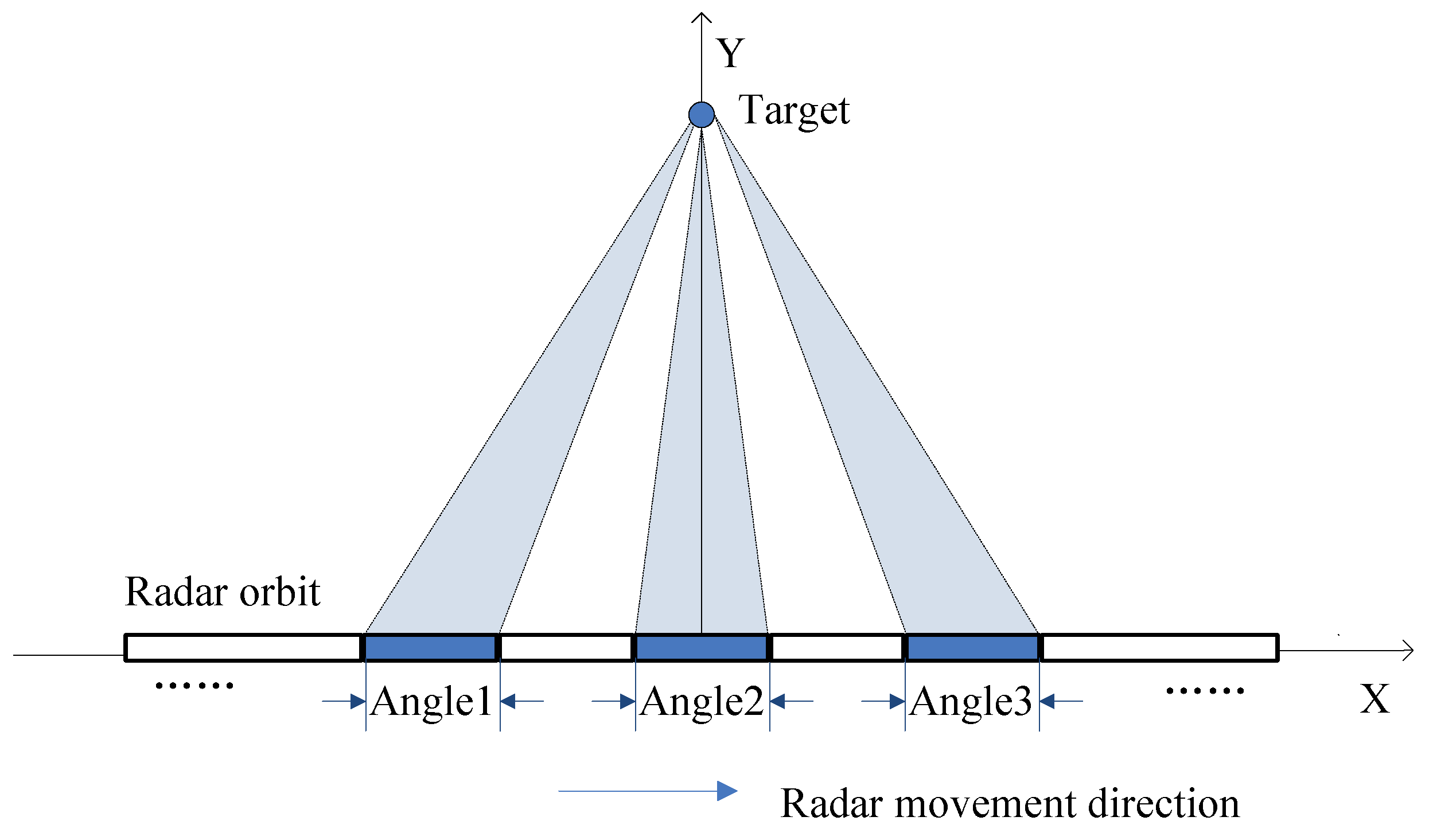 Remotesensing 16 00621 g002