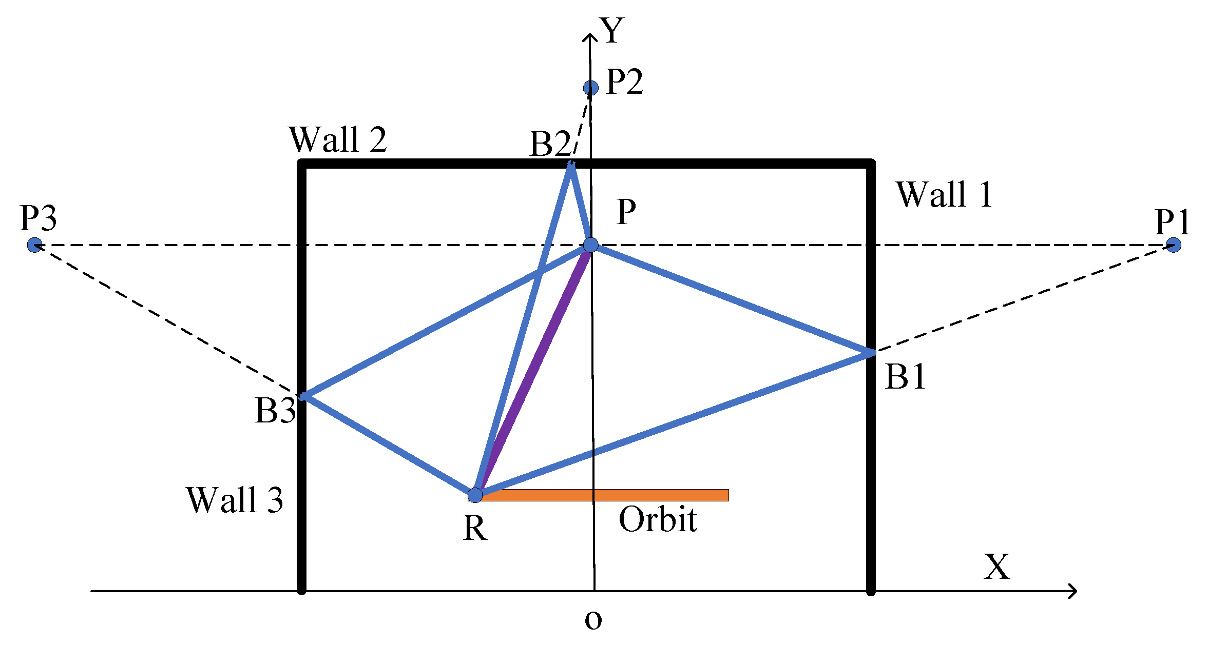 Remotesensing 16 00621 g003