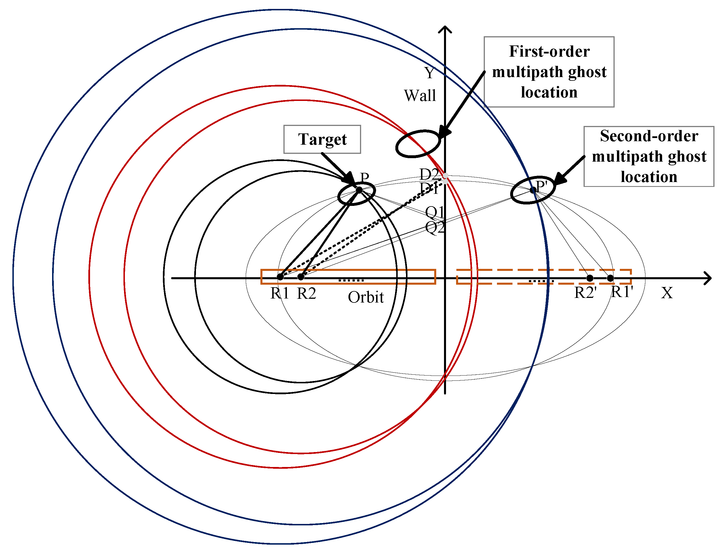 Remotesensing 16 00621 g004