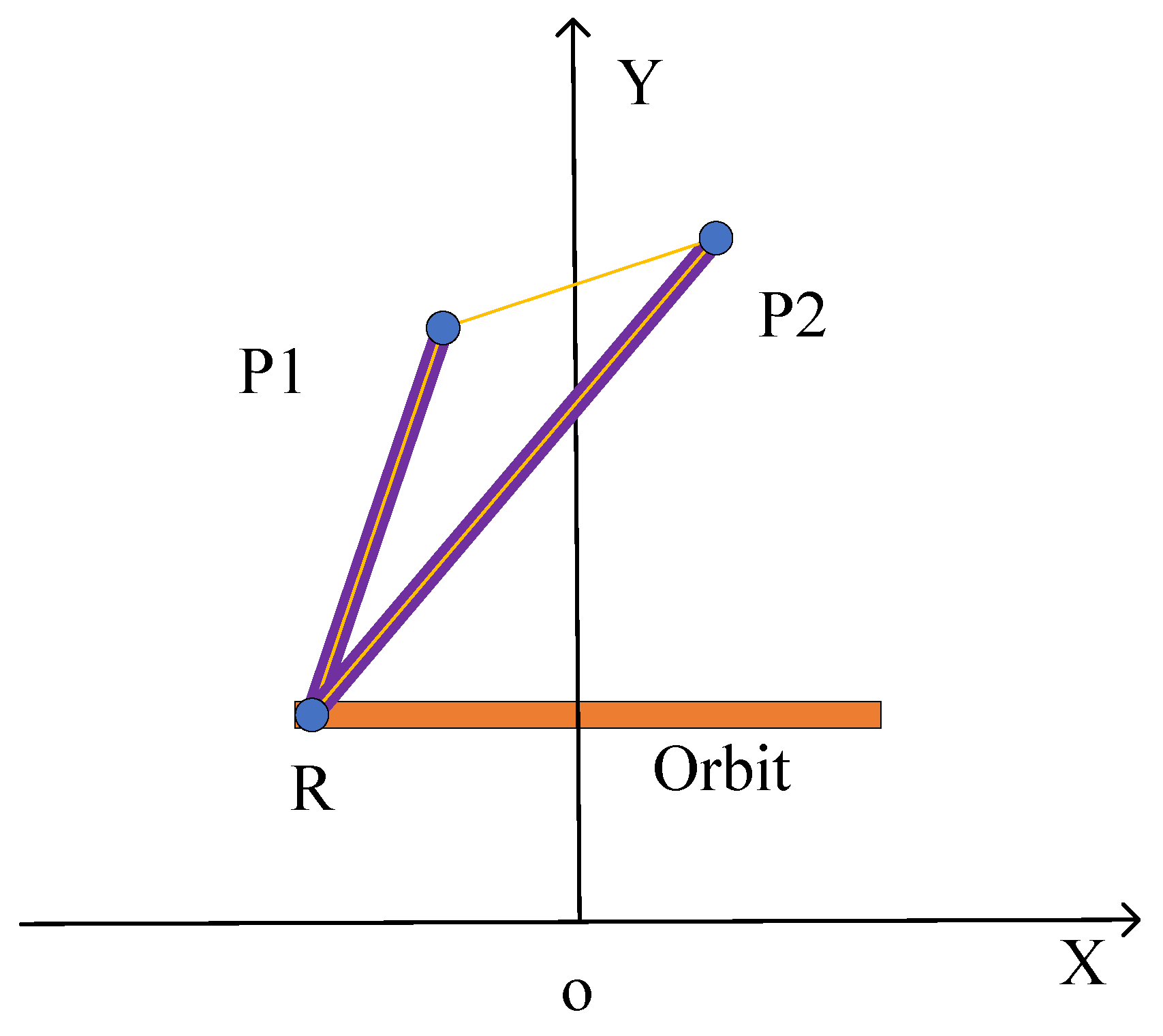 Remotesensing 16 00621 g006