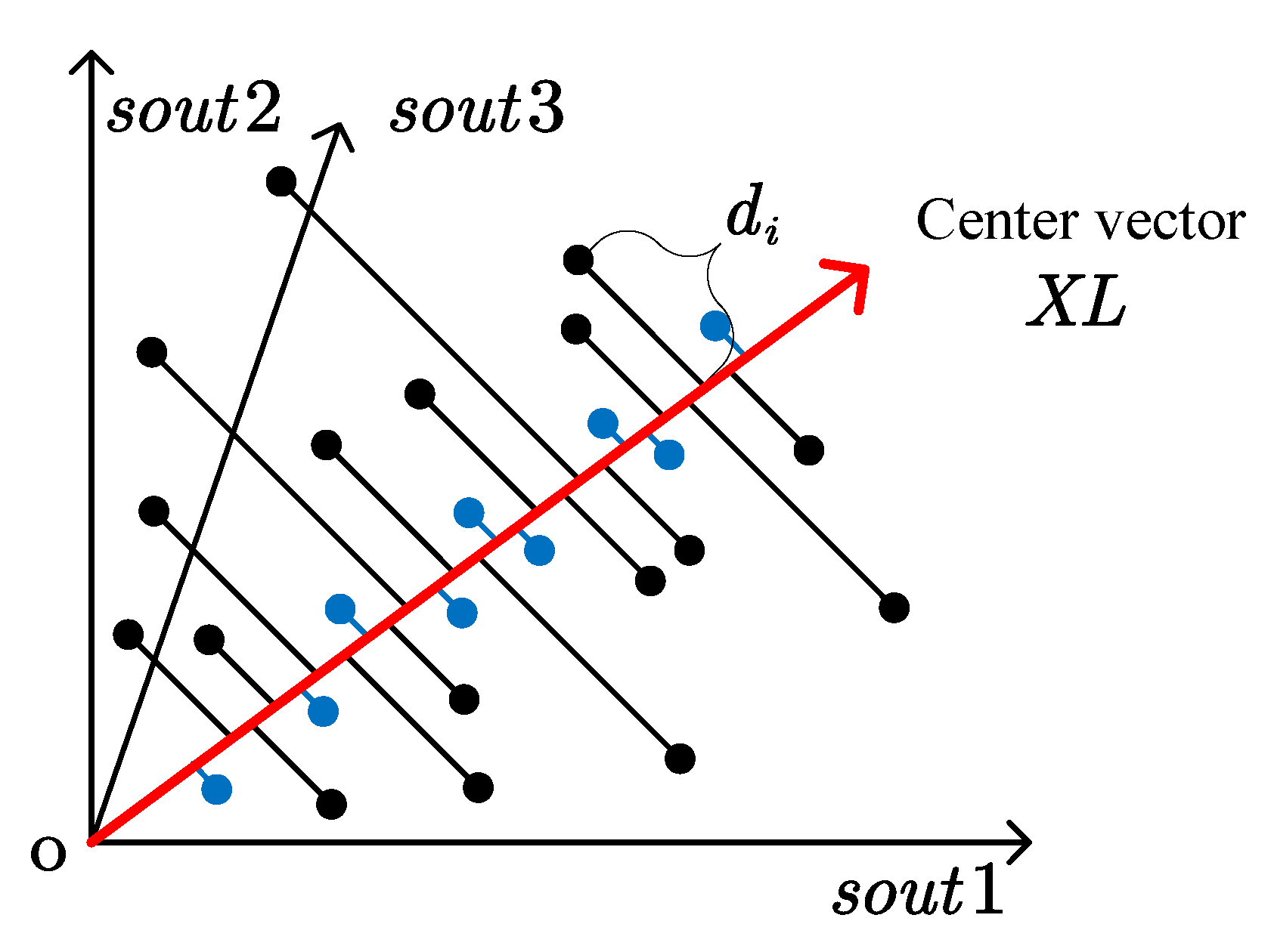 Remotesensing 16 00621 g009