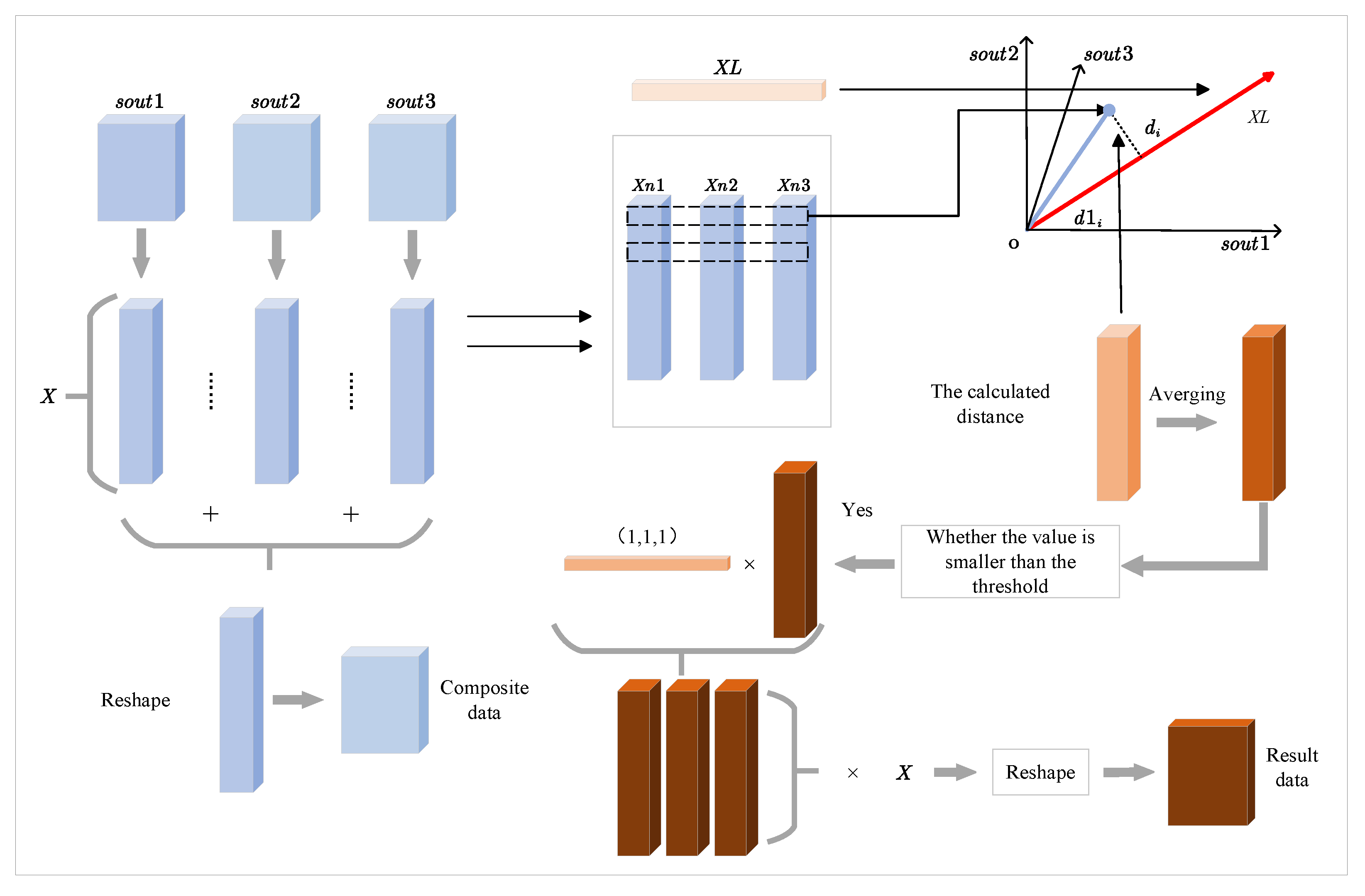 Remotesensing 16 00621 g011
