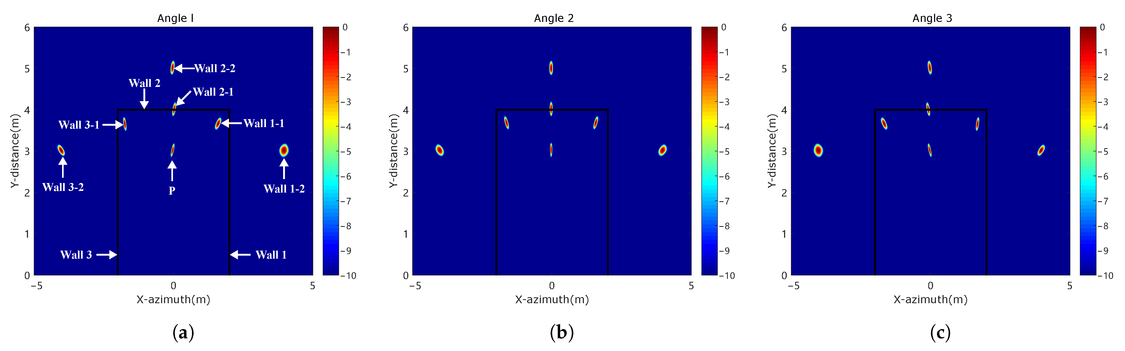 Remotesensing 16 00621 g012a