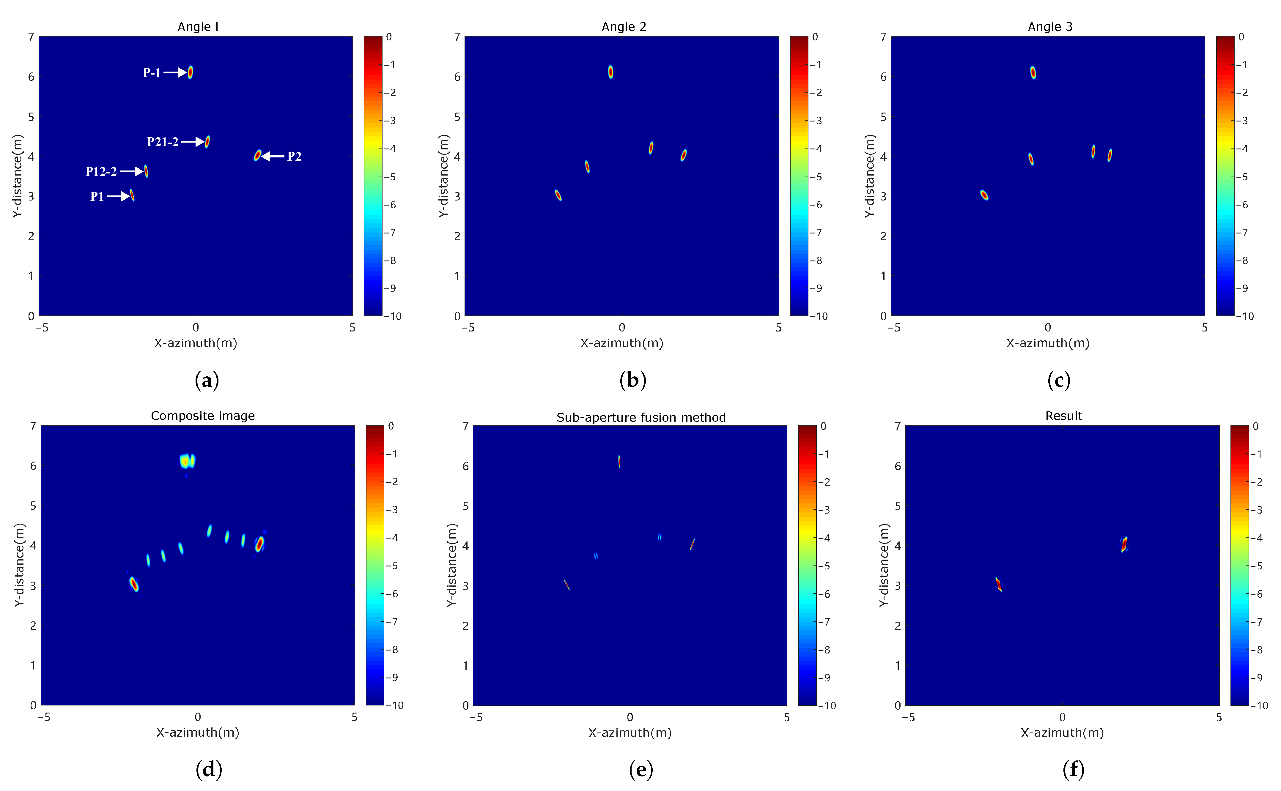 Remotesensing 16 00621 g013