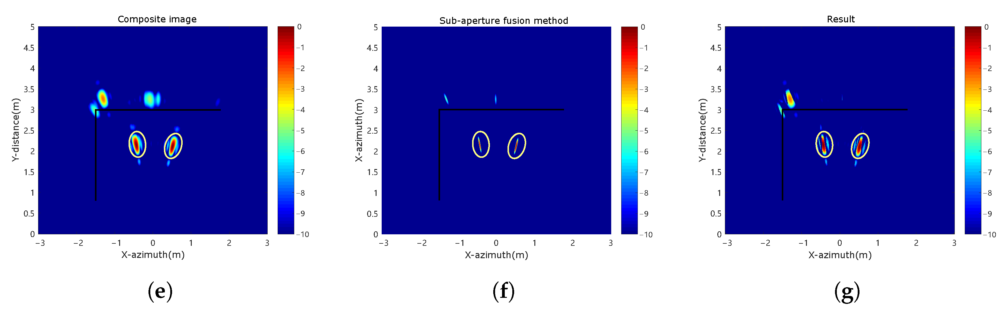 Remotesensing 16 00621 g014b