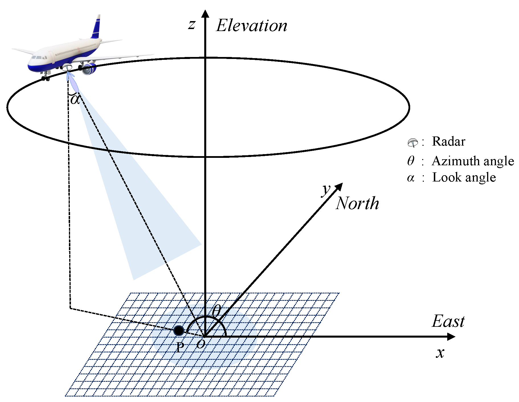 Remotesensing 16 00623 g002