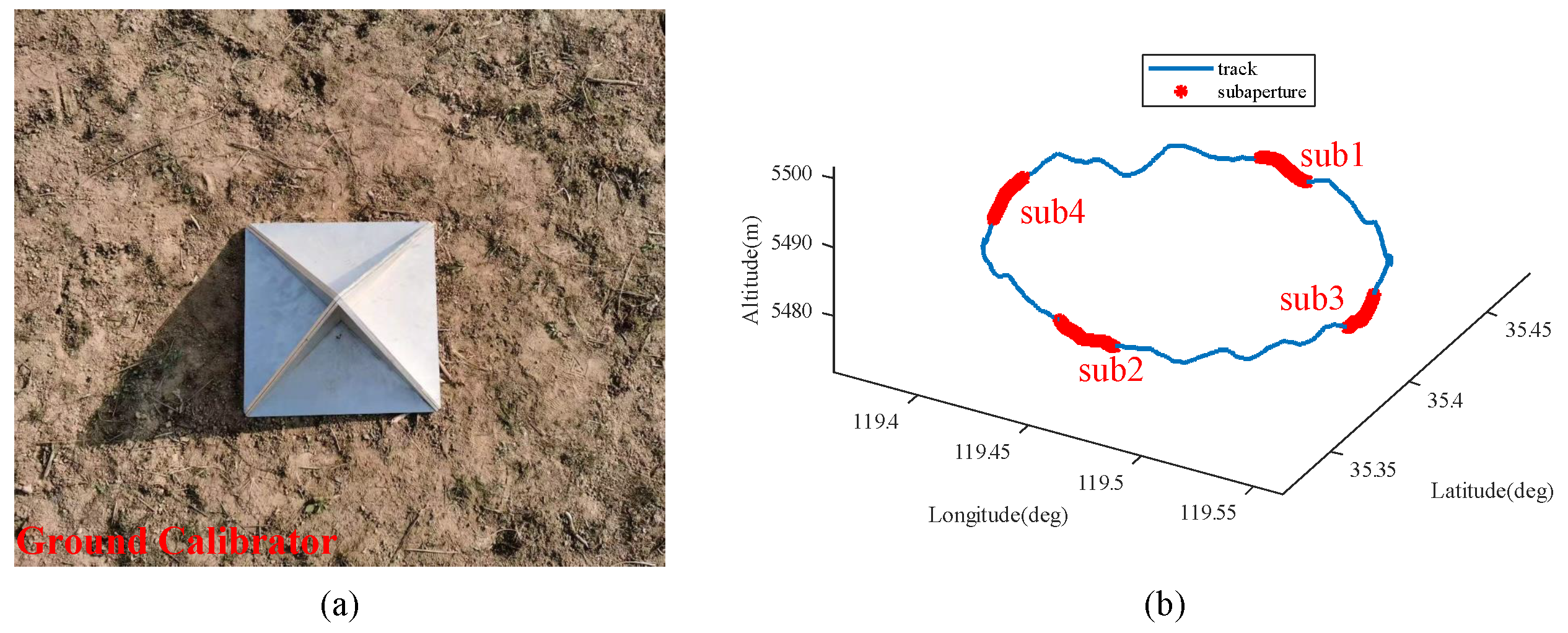 Remotesensing 16 00623 g011