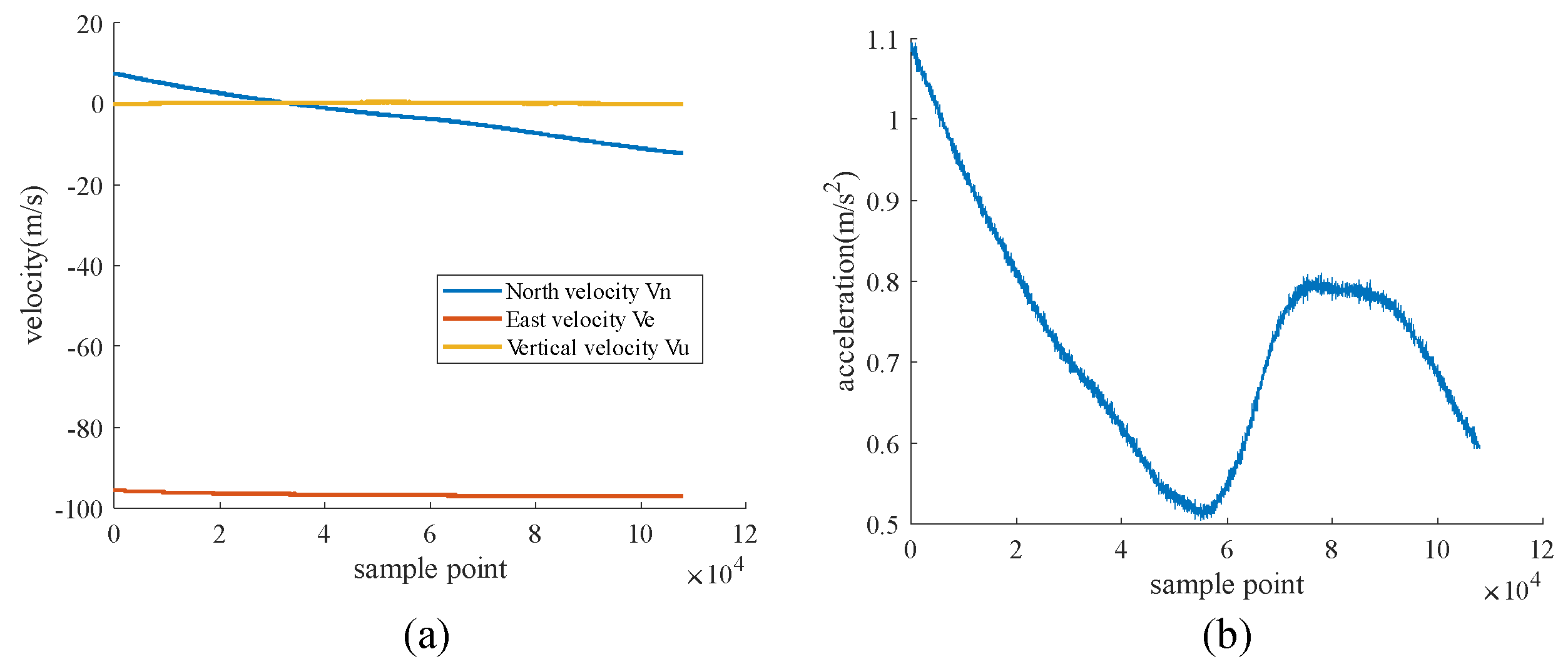 Remotesensing 16 00623 g014