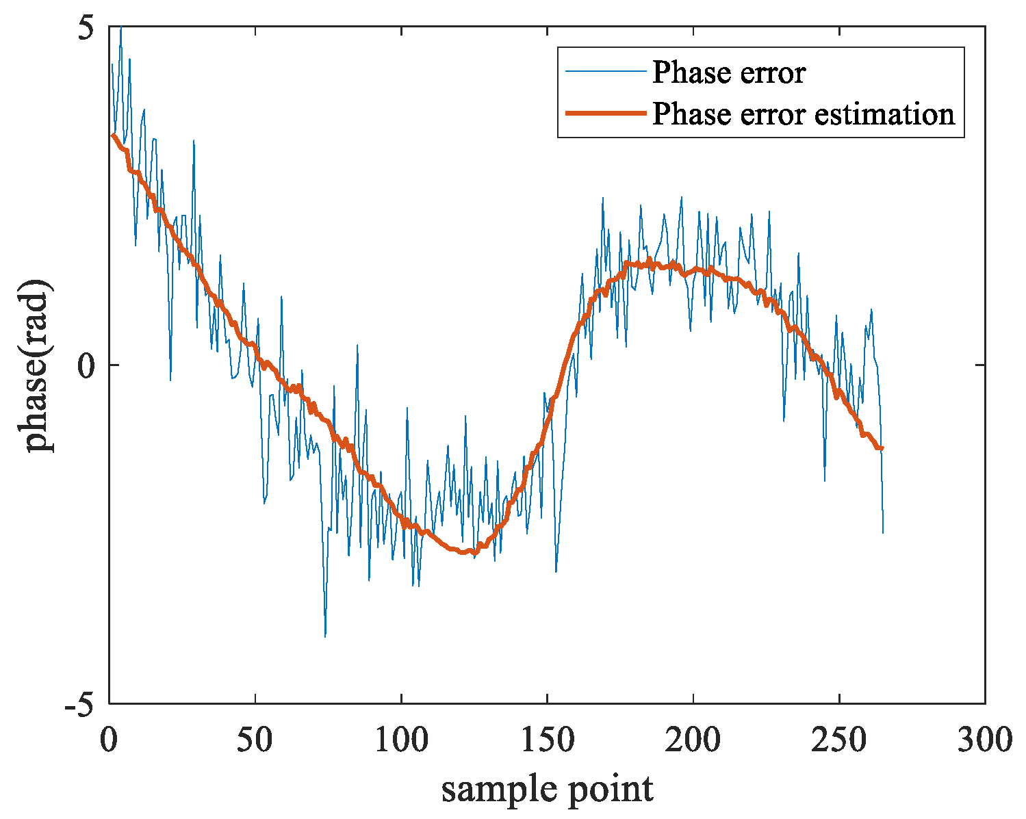 Remotesensing 16 00623 g015