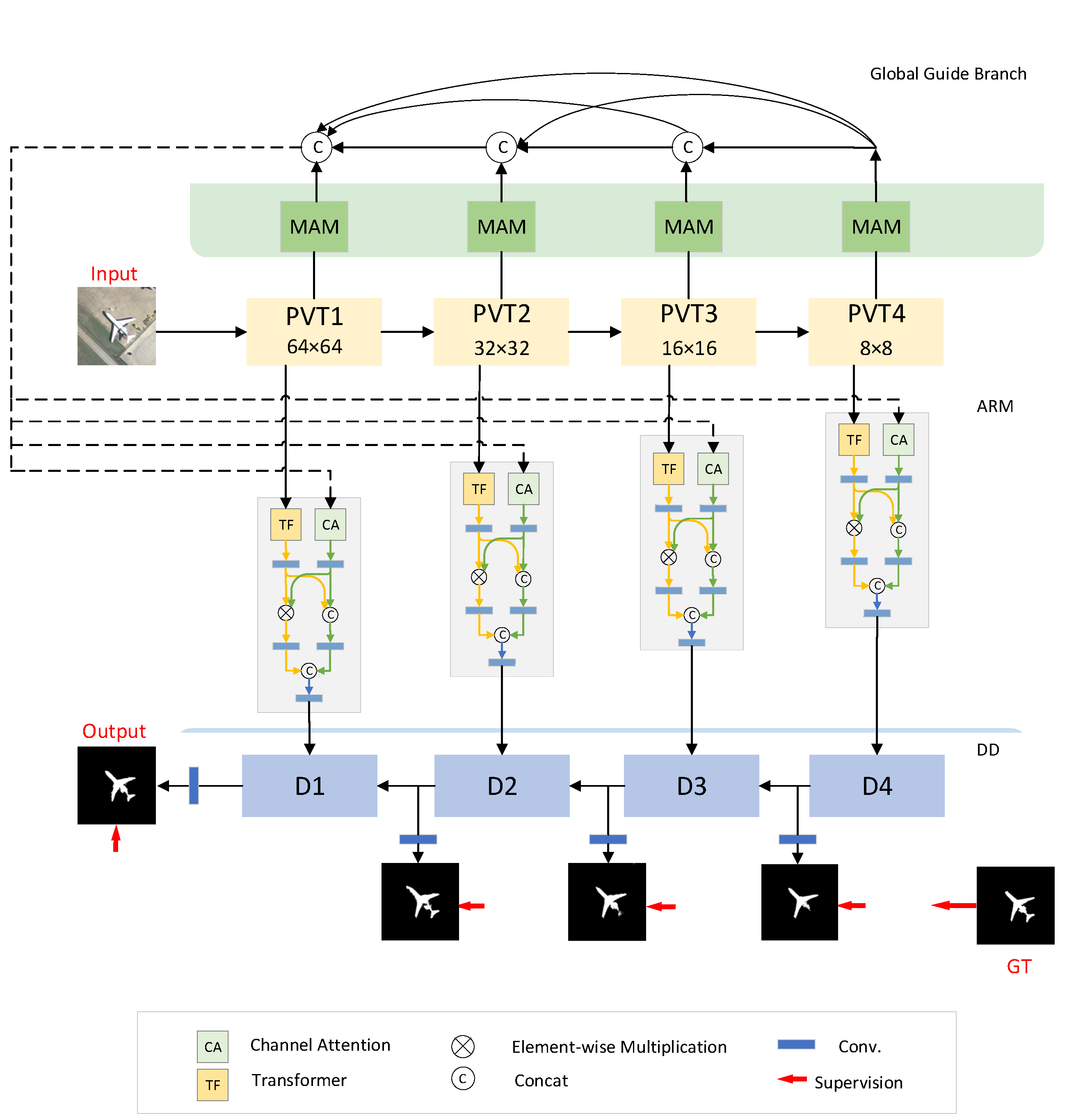 Remotesensing 16 00624 g001