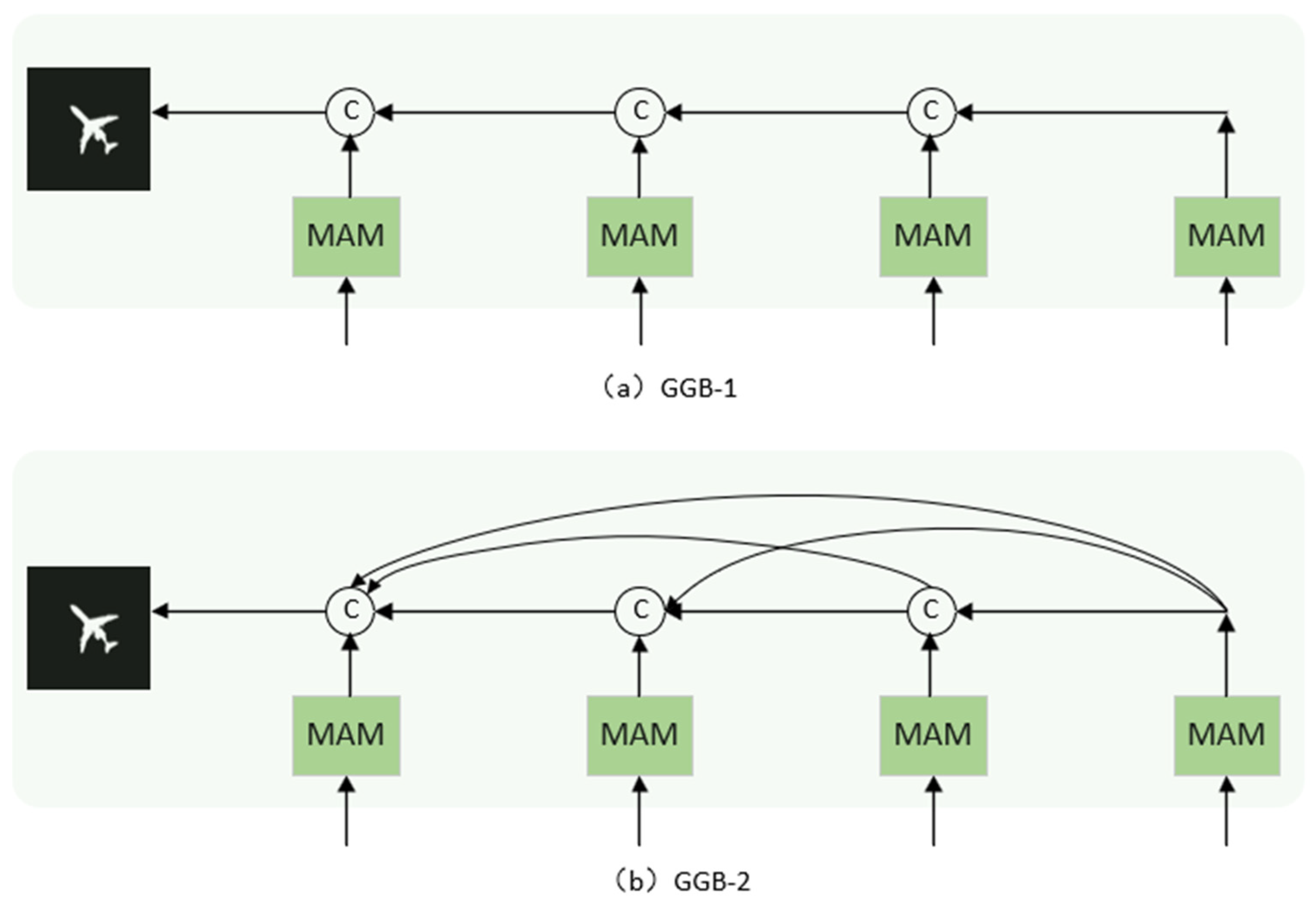 Remotesensing 16 00624 g007