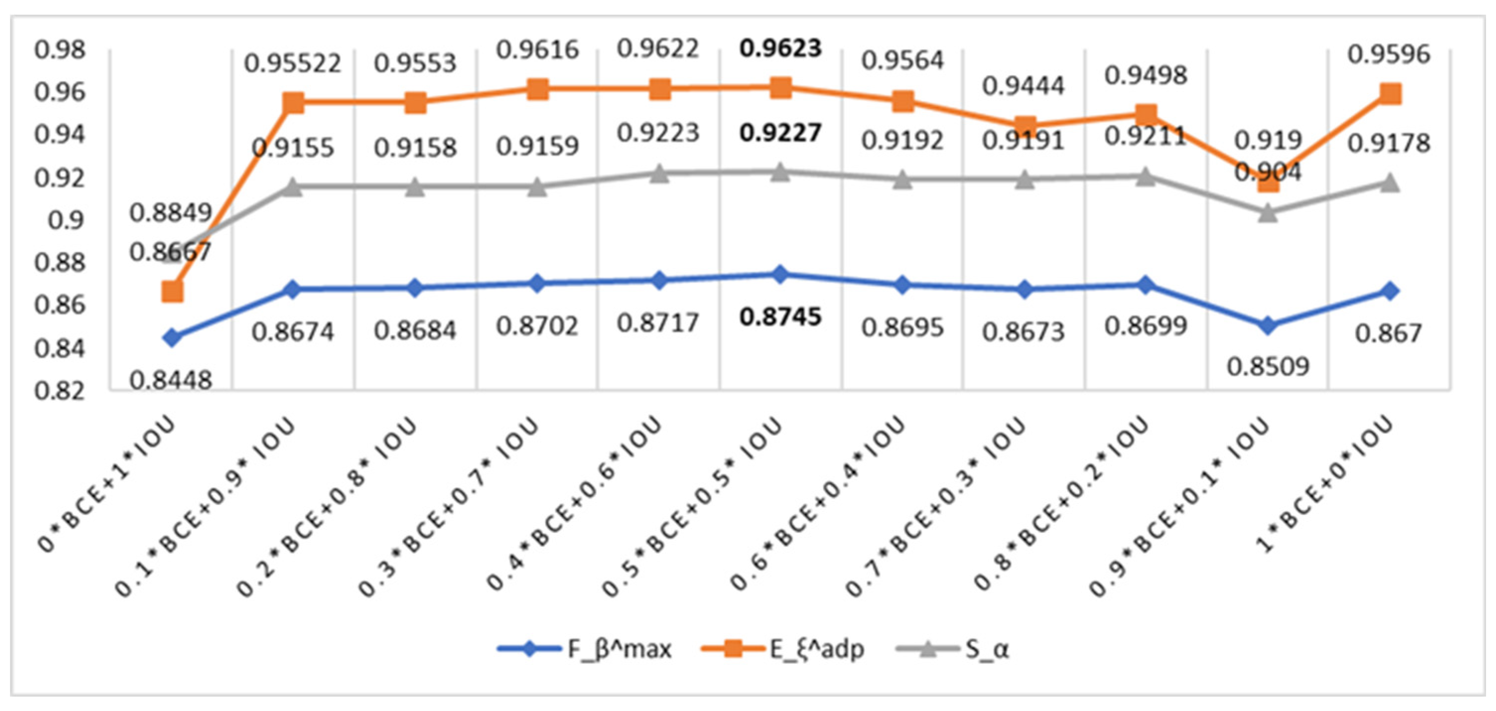 Remotesensing 16 00624 g008