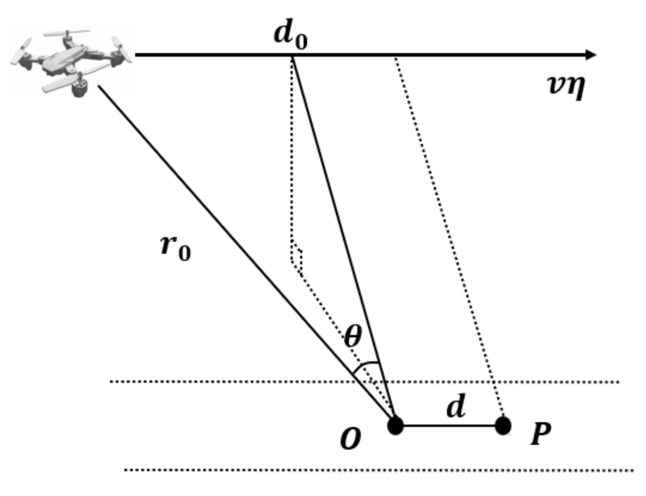 Remotesensing 16 00625 g001