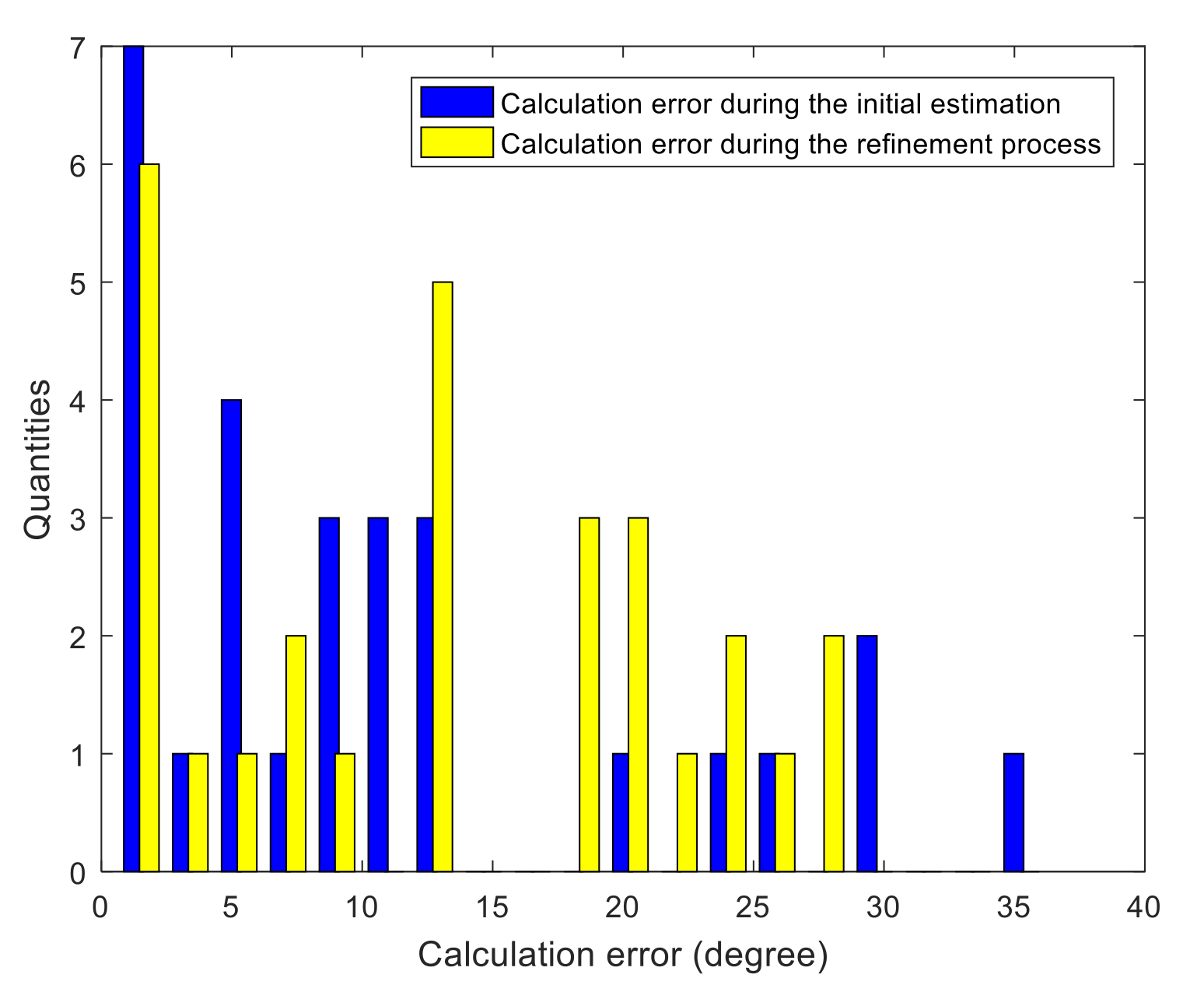 Remotesensing 16 00625 g006