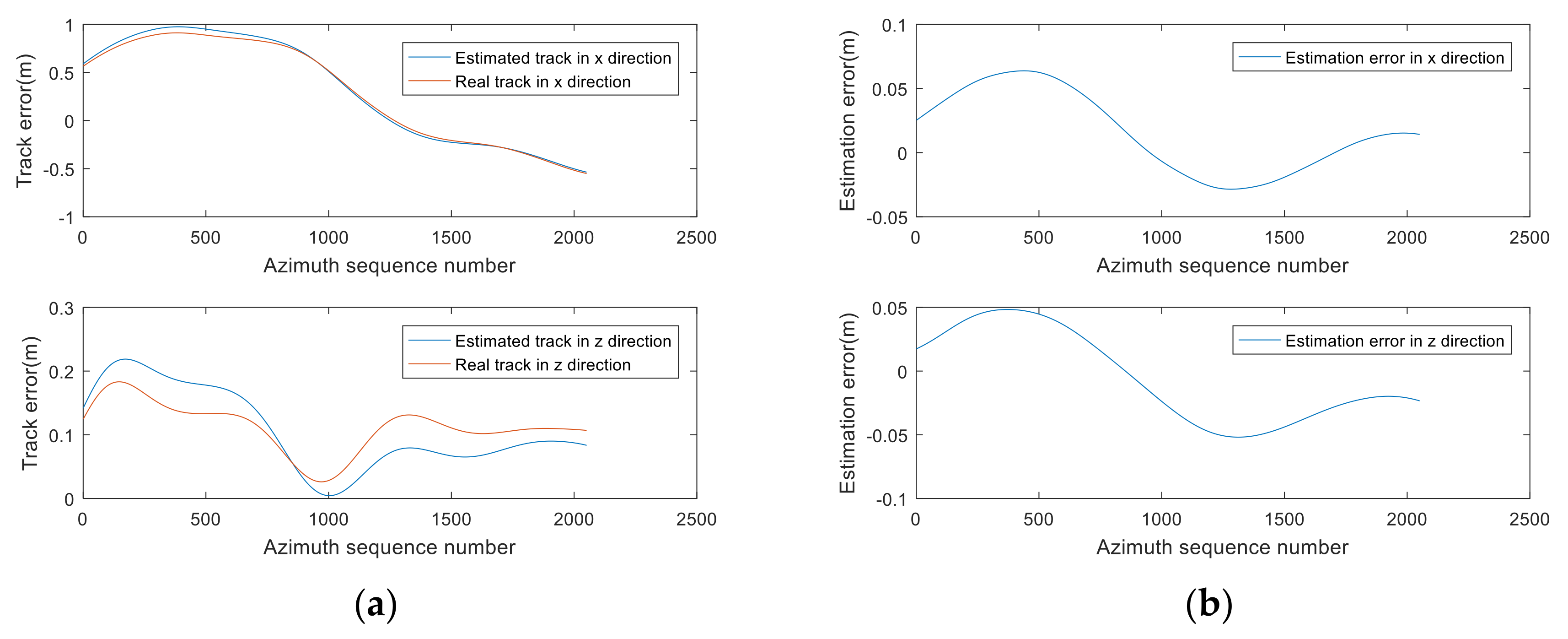 Remotesensing 16 00625 g011