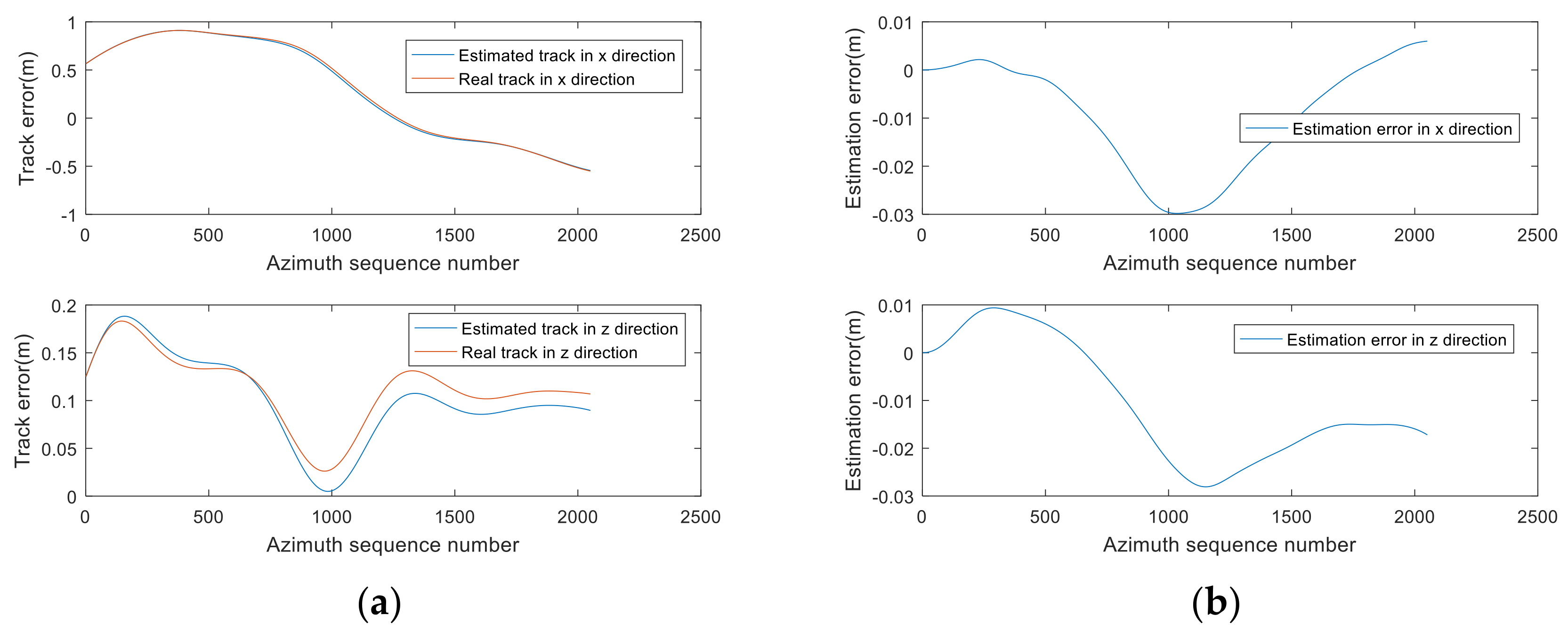 Remotesensing 16 00625 g013