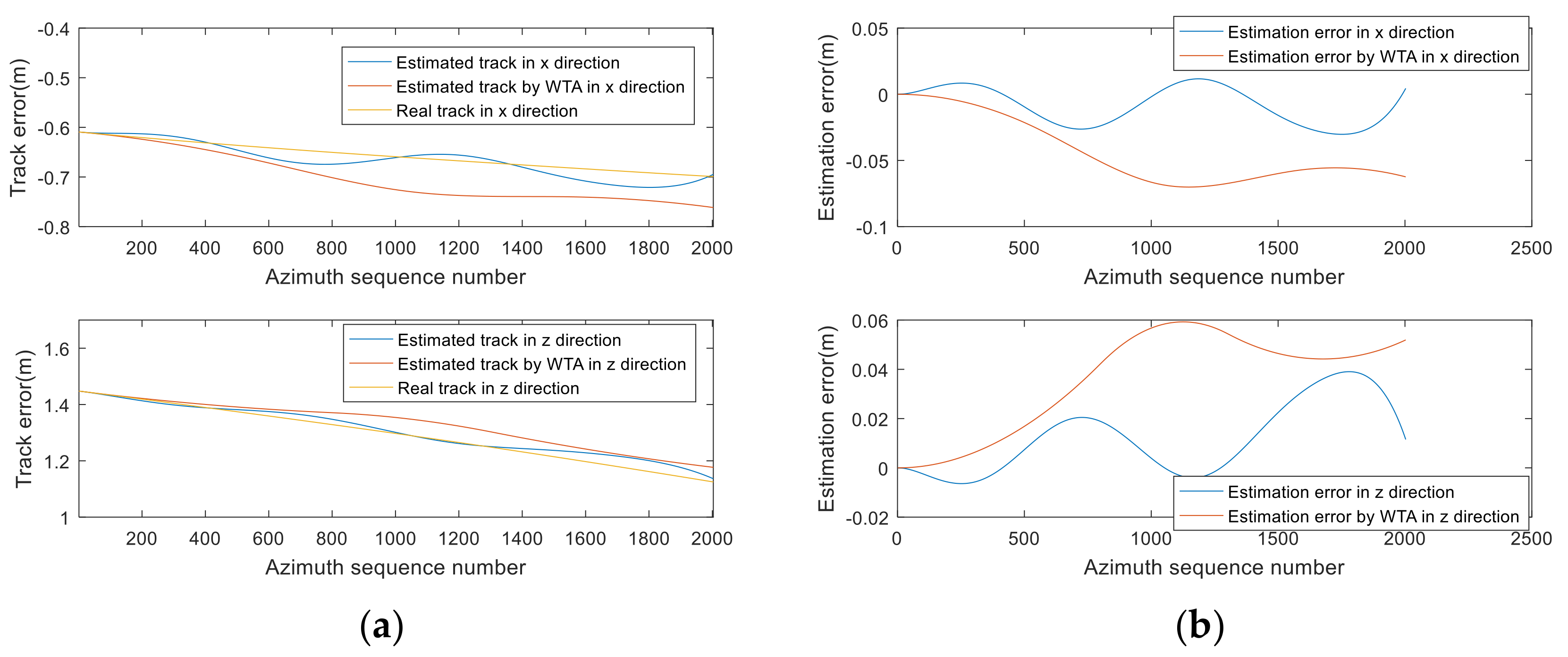 Remotesensing 16 00625 g019