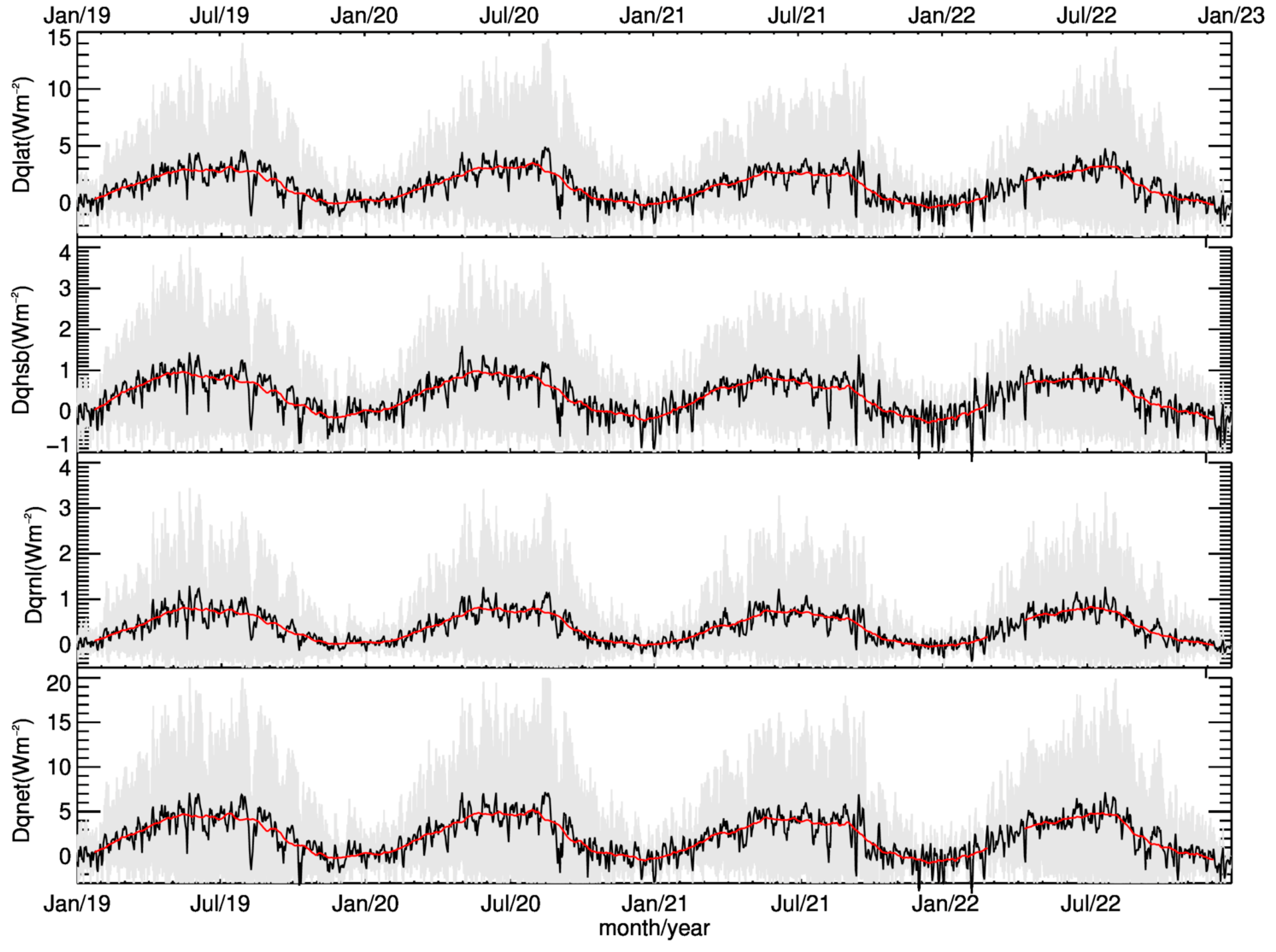 Remotesensing 16 00628 g008