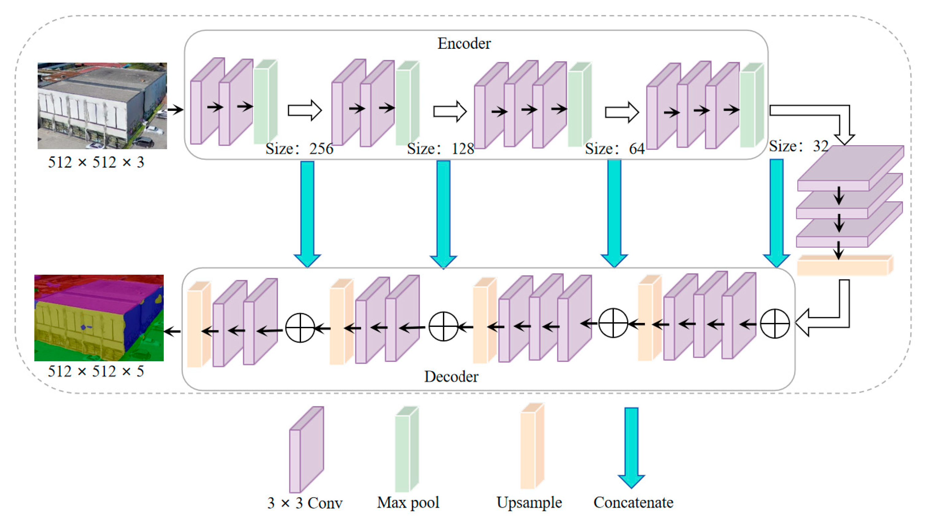 Remotesensing 16 00632 g002