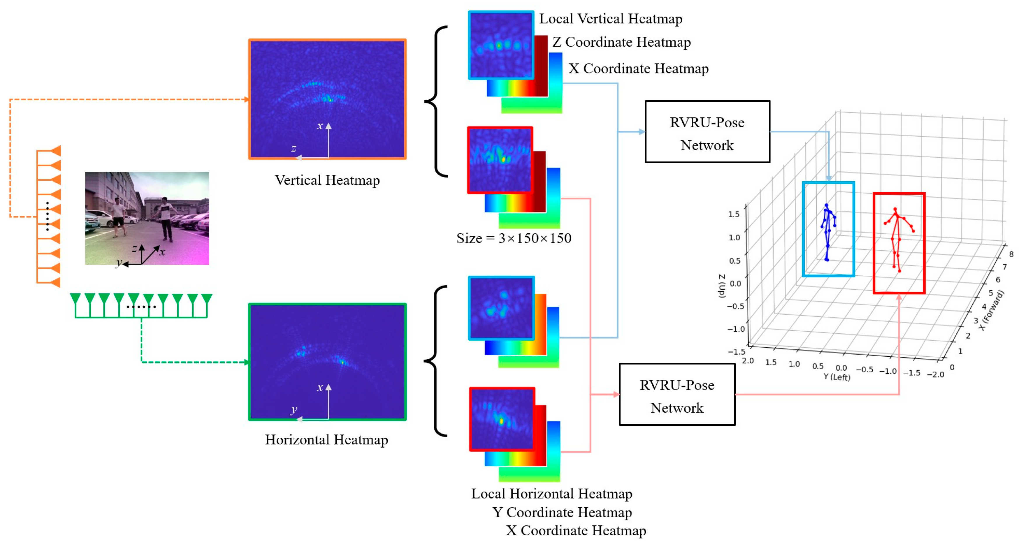 Remotesensing 16 00633 g002