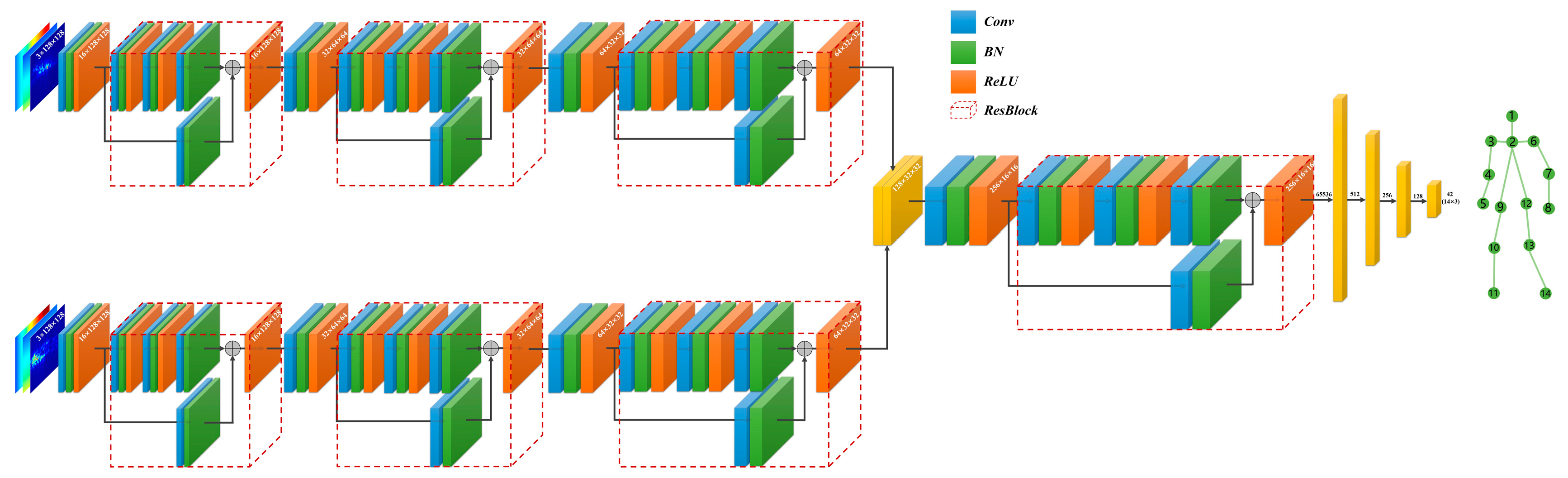 Remotesensing 16 00633 g004