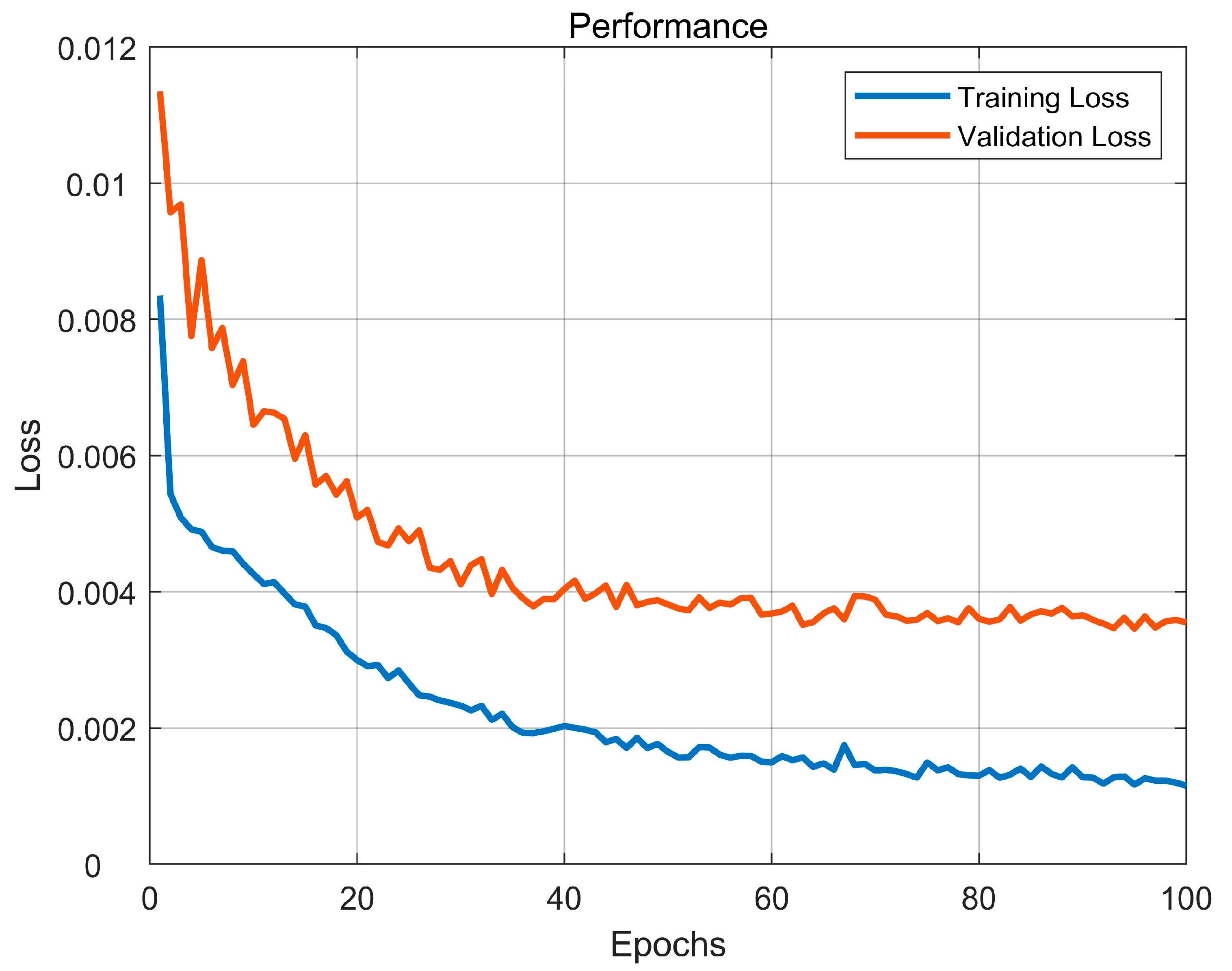 Remotesensing 16 00633 g007