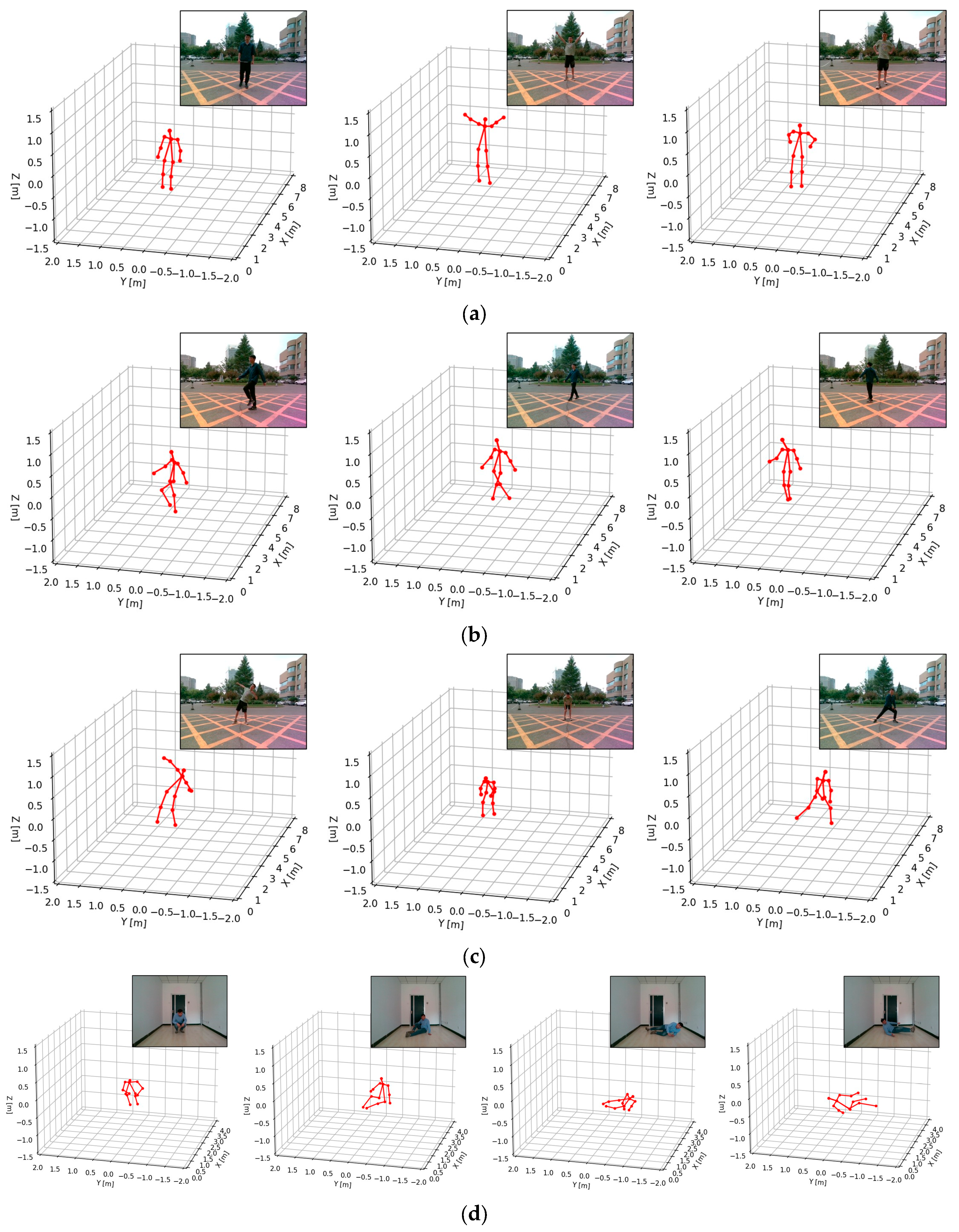 Remotesensing 16 00633 g008