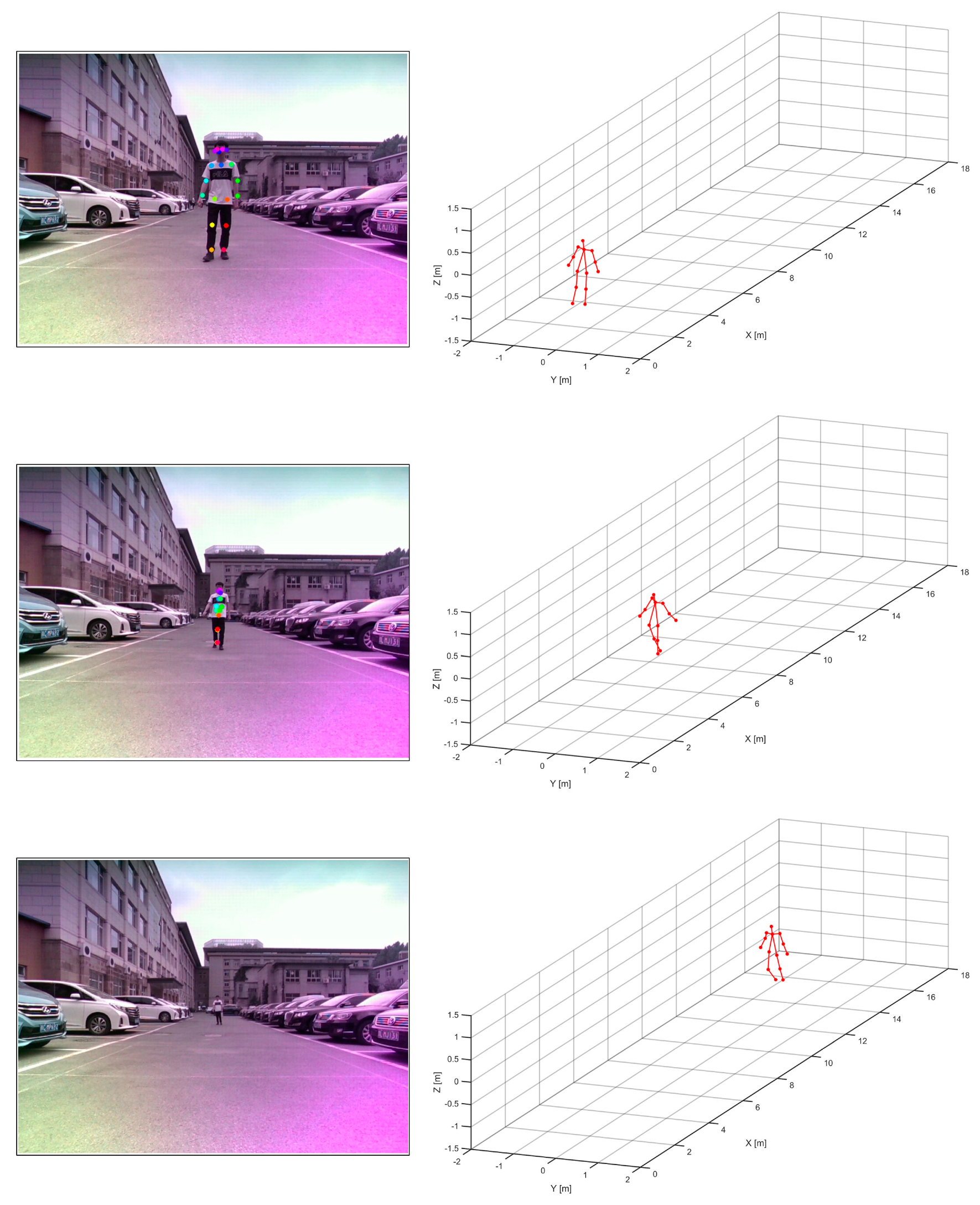 Remotesensing 16 00633 g009