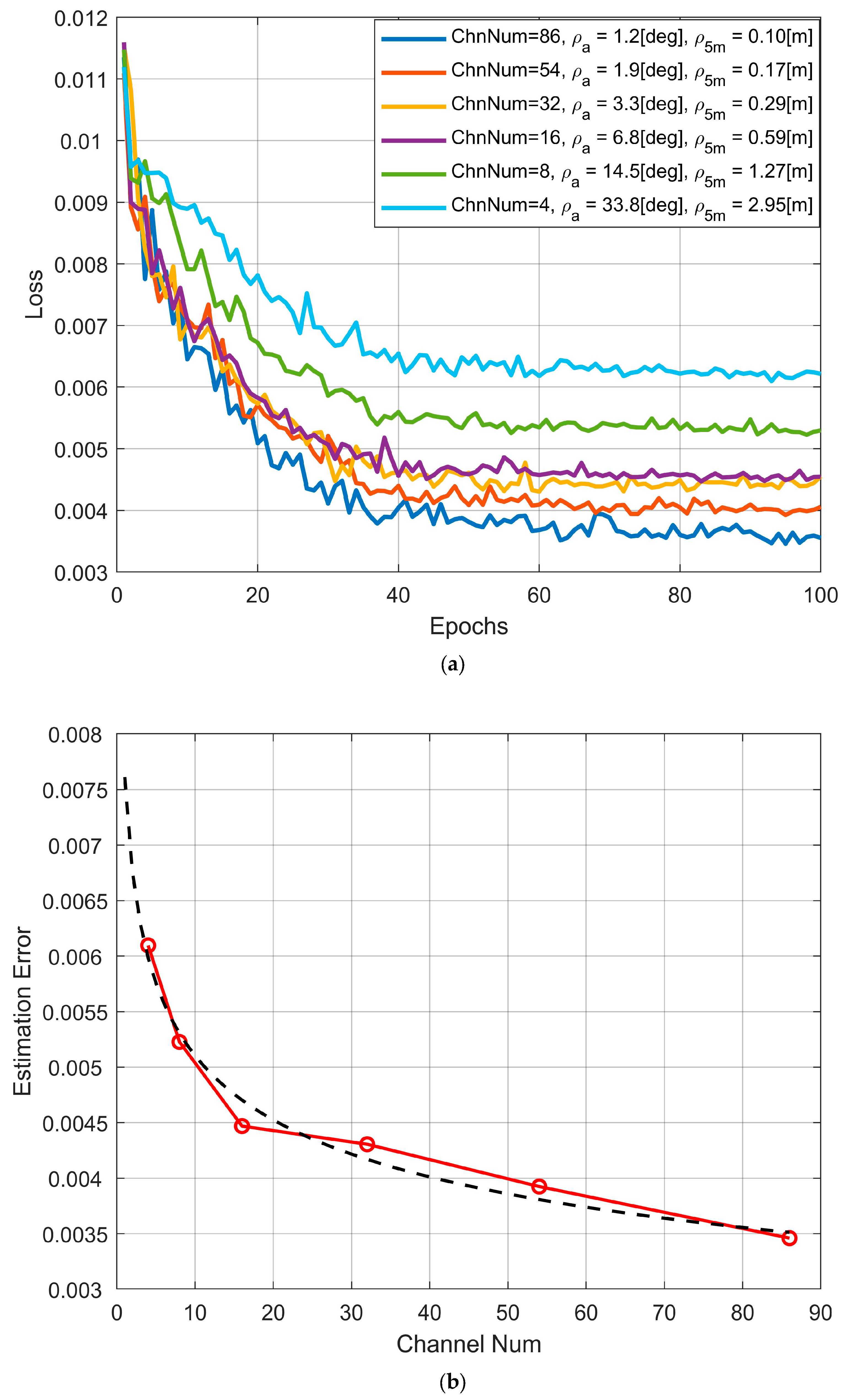 Remotesensing 16 00633 g010
