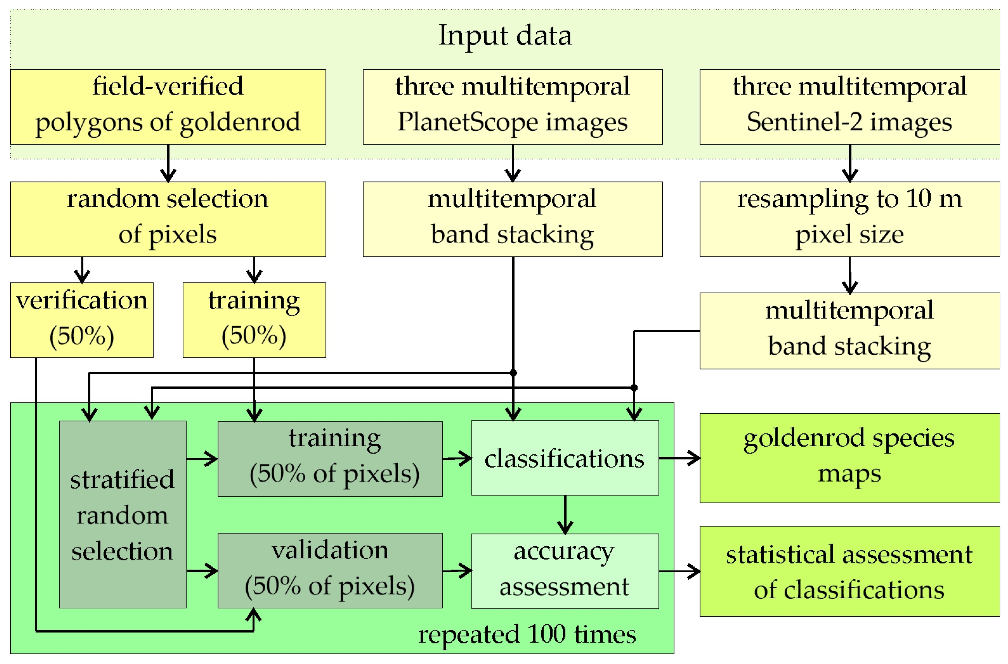 Remotesensing 16 00636 g002