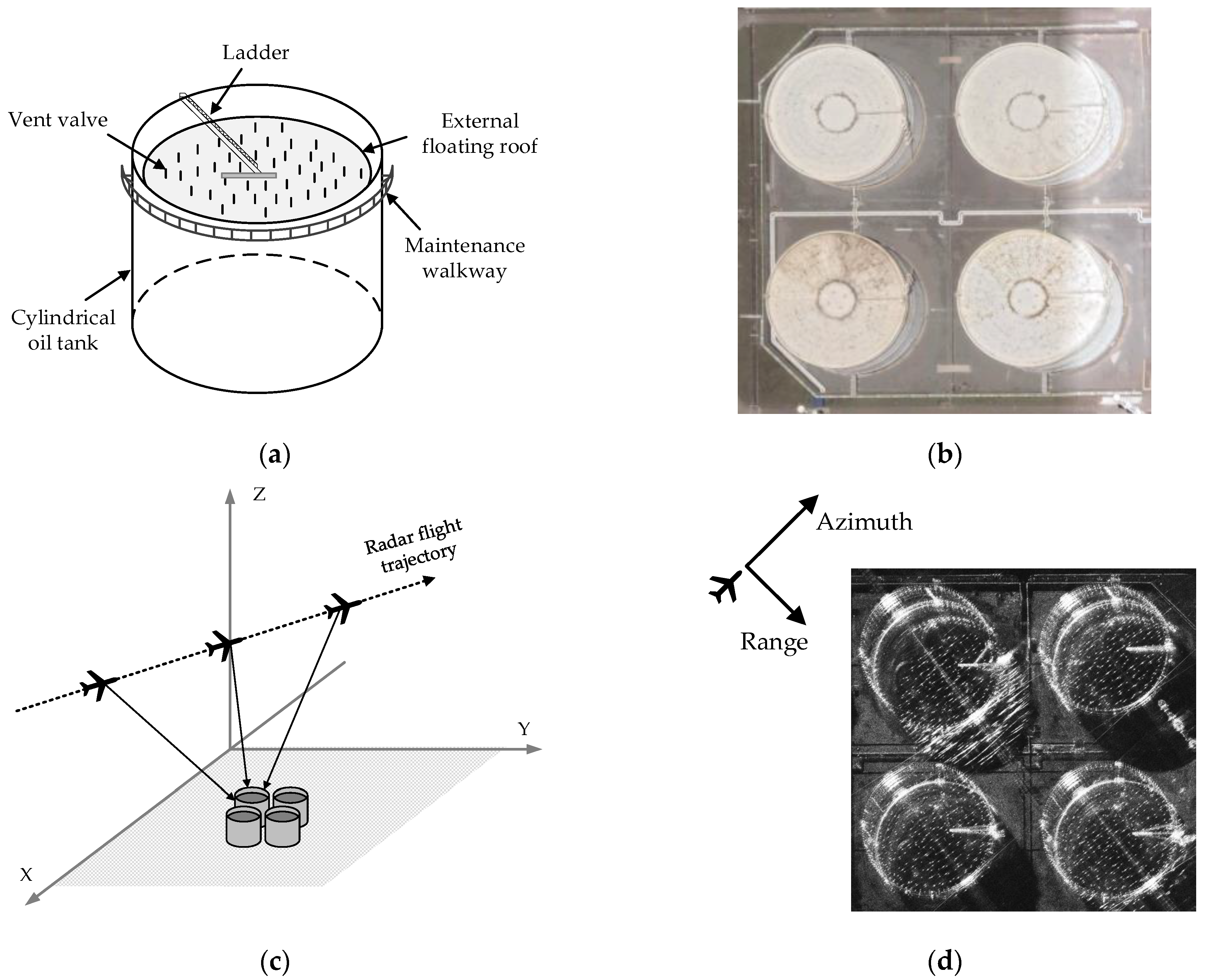 Remotesensing 16 00637 g002