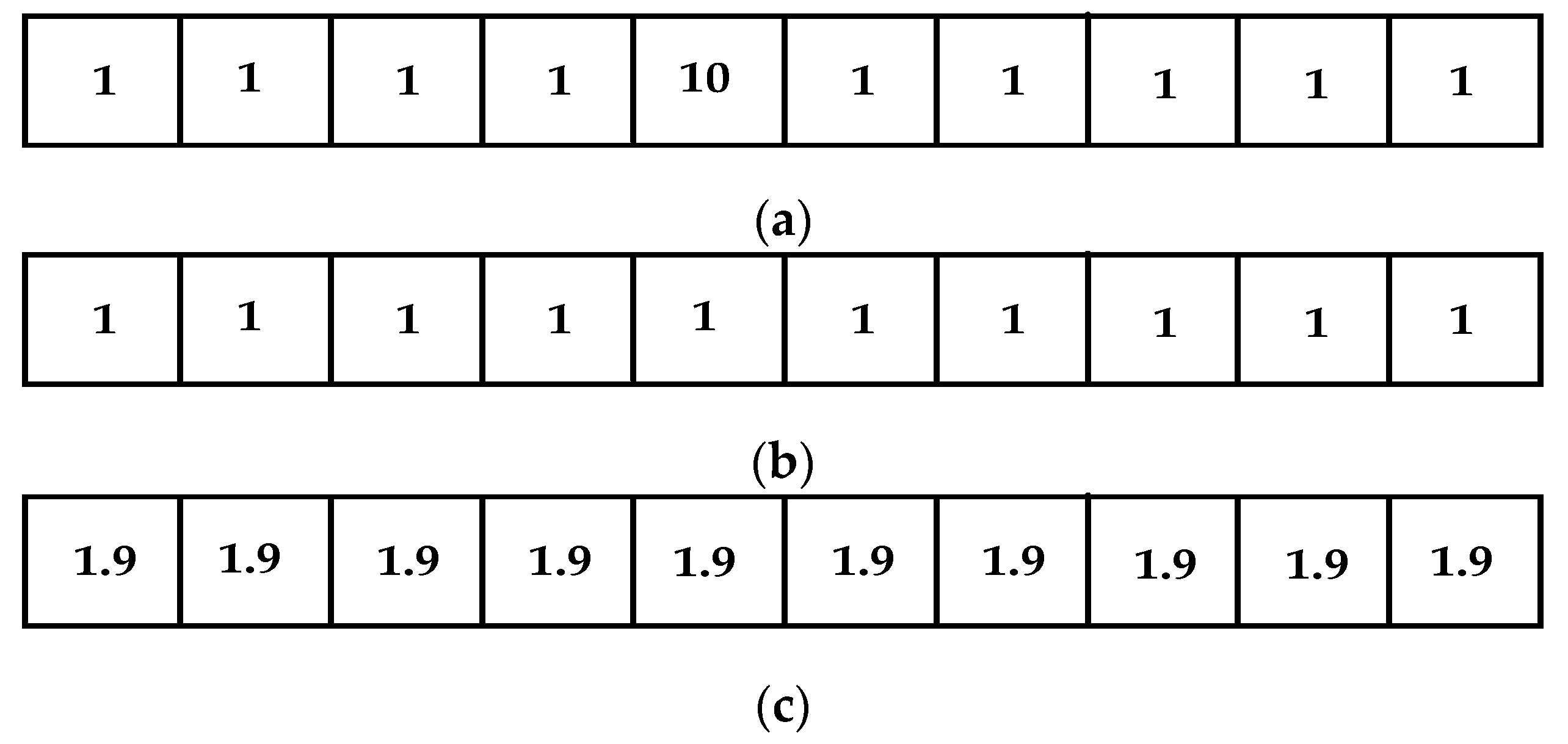 Remotesensing 16 00637 g014