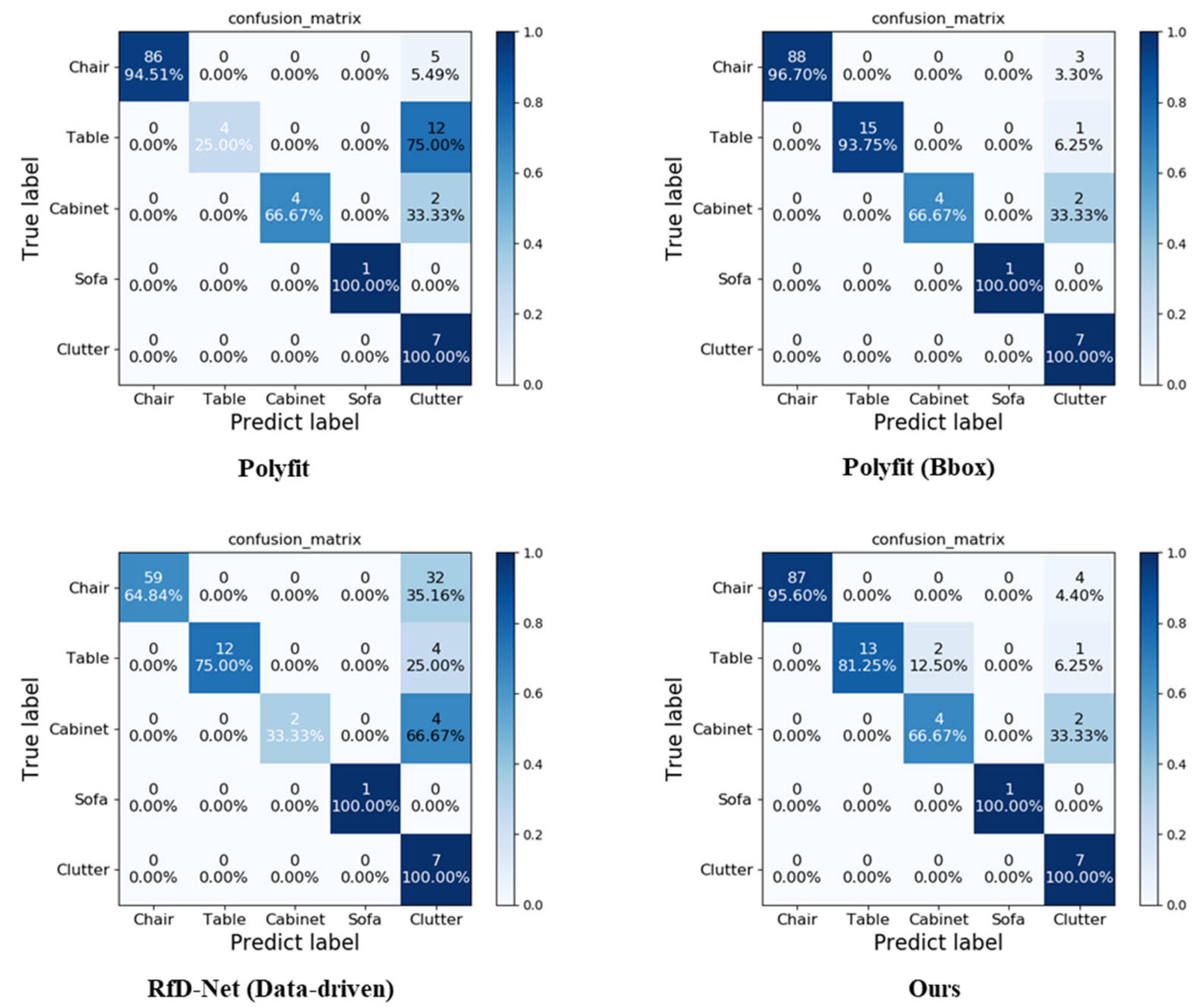 Remotesensing 16 00638 g013 Remotesensing 16 00638 g013