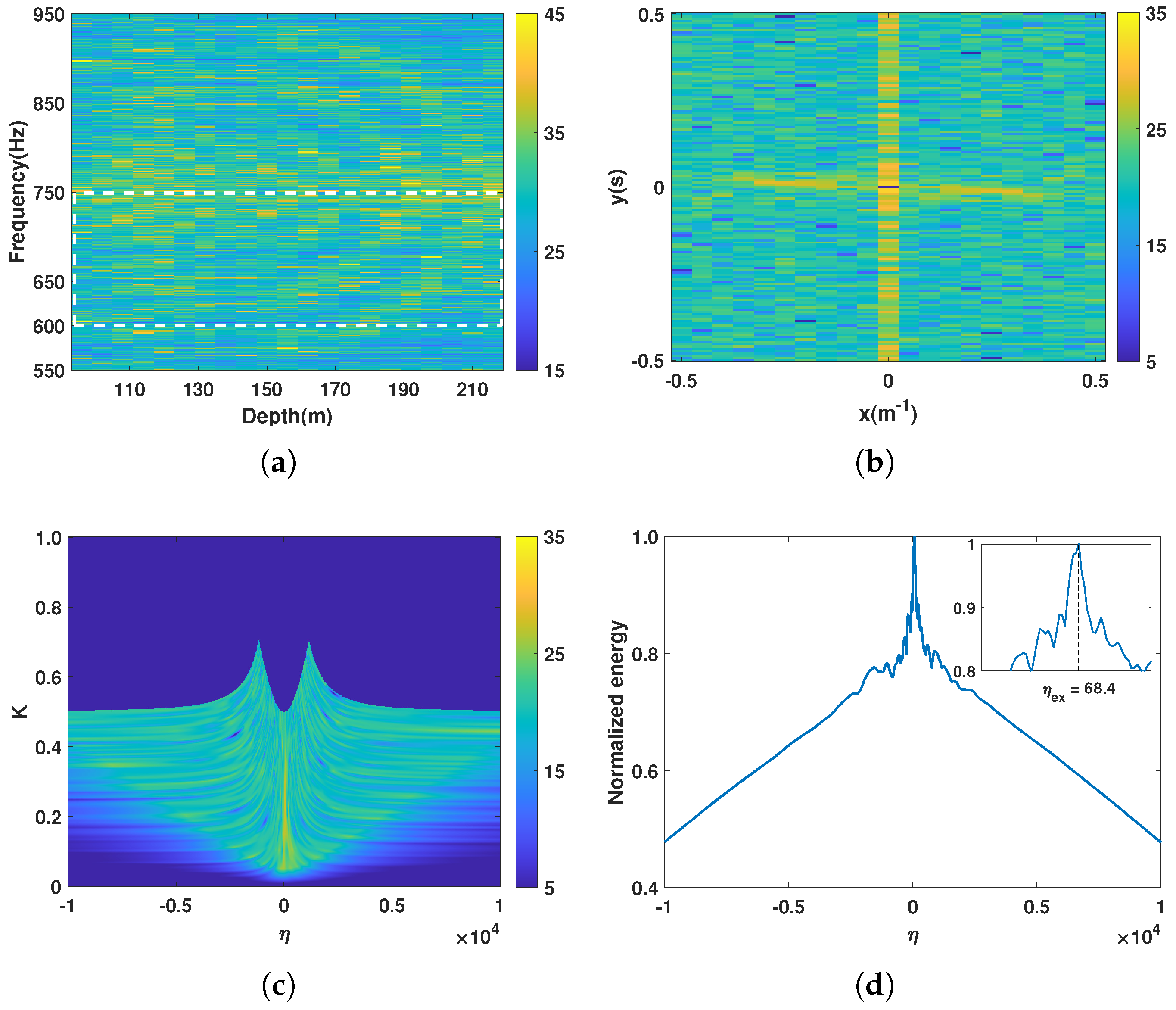 Remotesensing 16 00639 g002