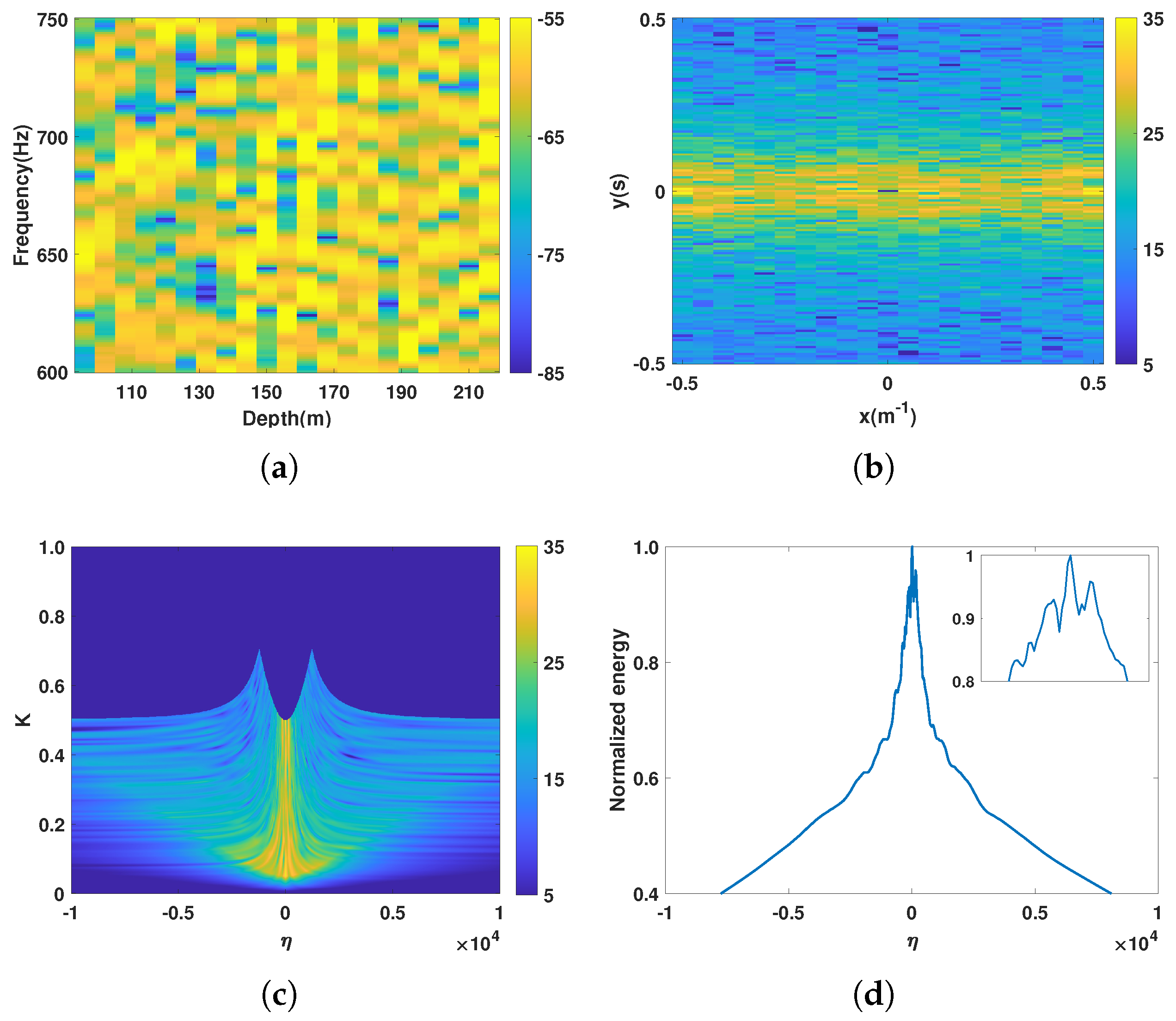Remotesensing 16 00639 g005