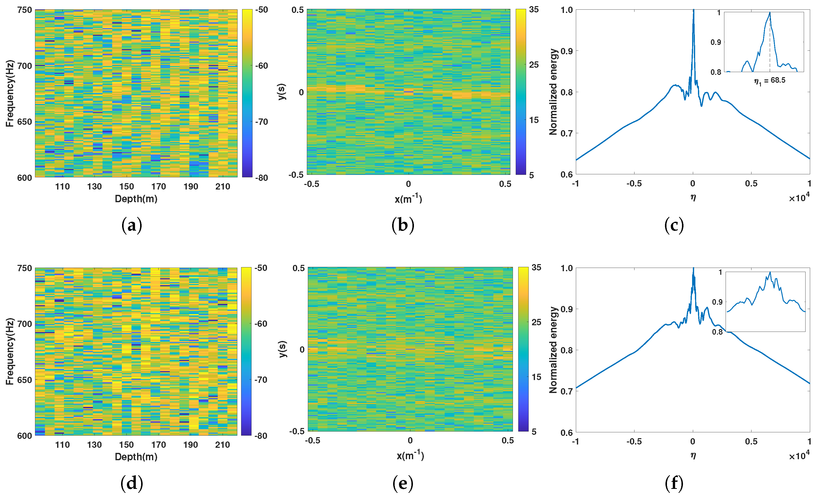 Remotesensing 16 00639 g006