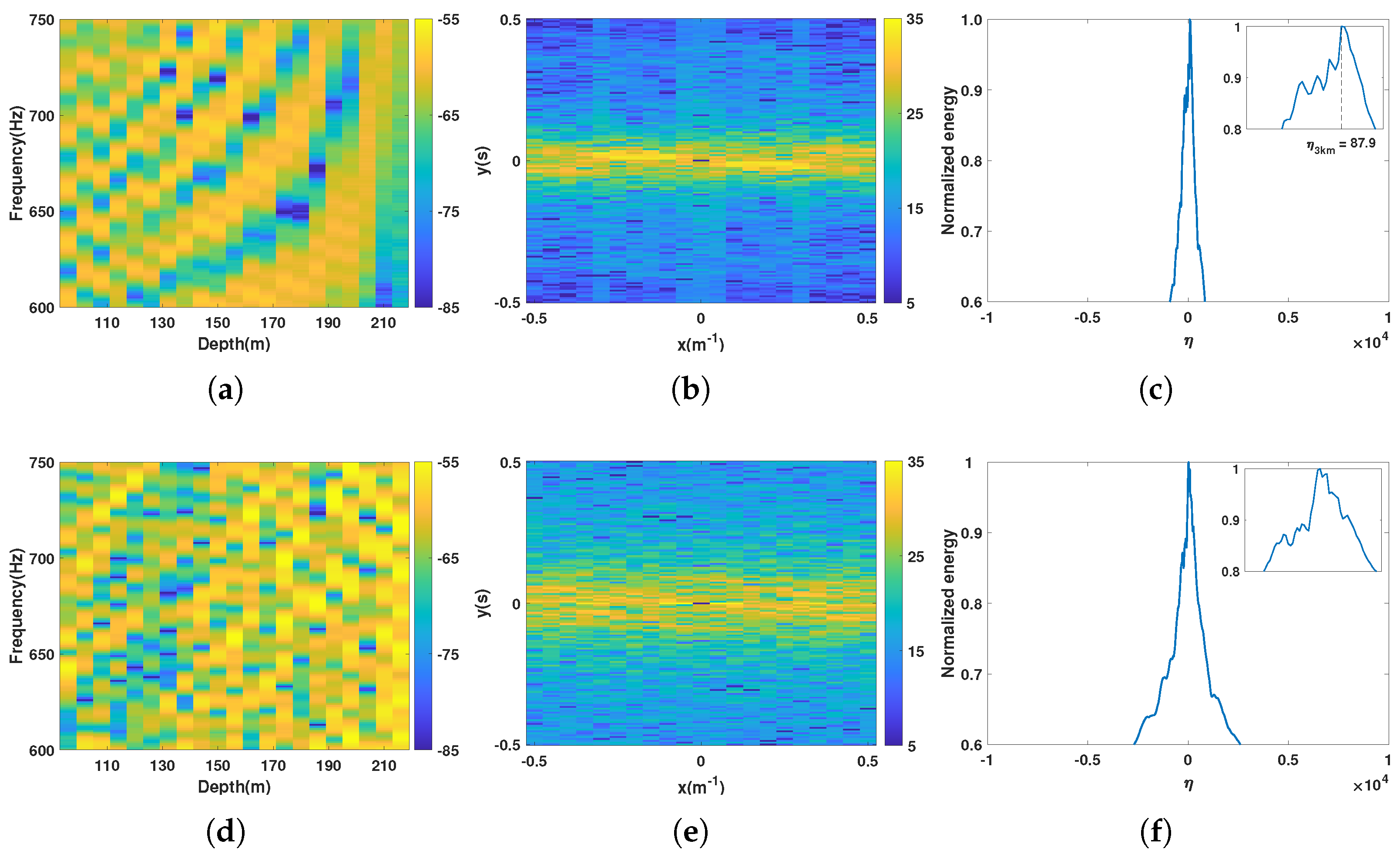 Remotesensing 16 00639 g008