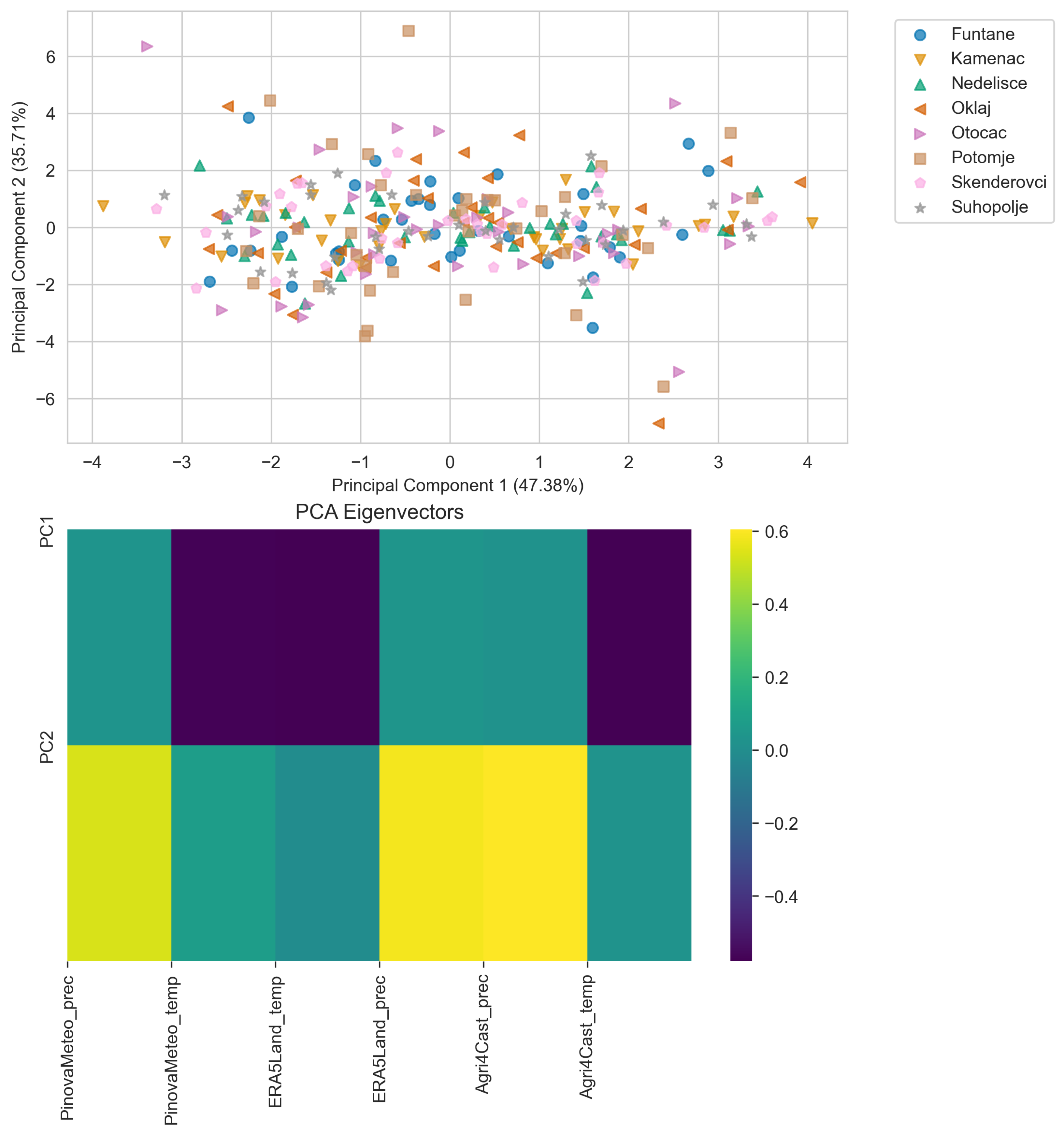 Remotesensing 16 00641 g005
