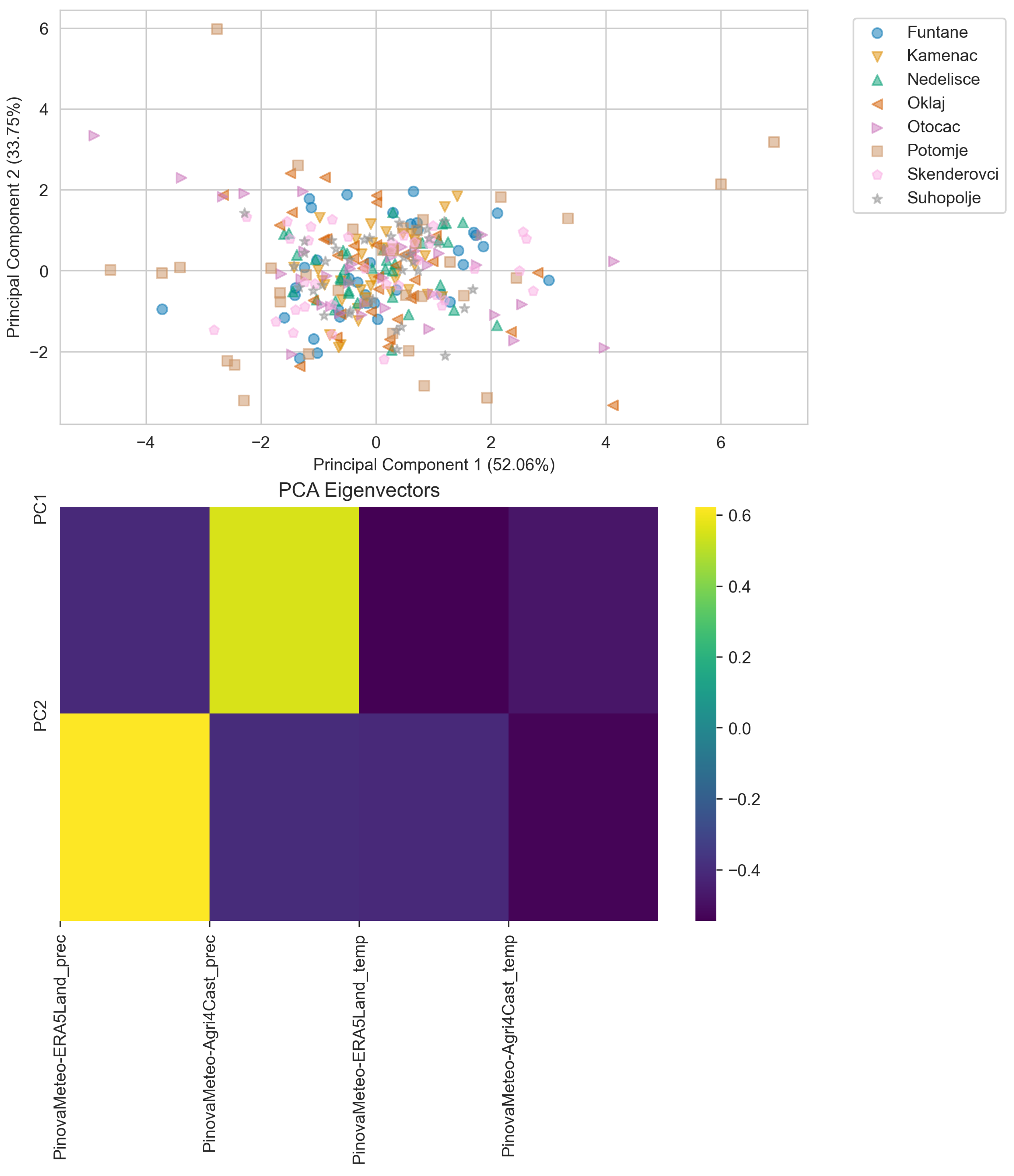 Remotesensing 16 00641 g006