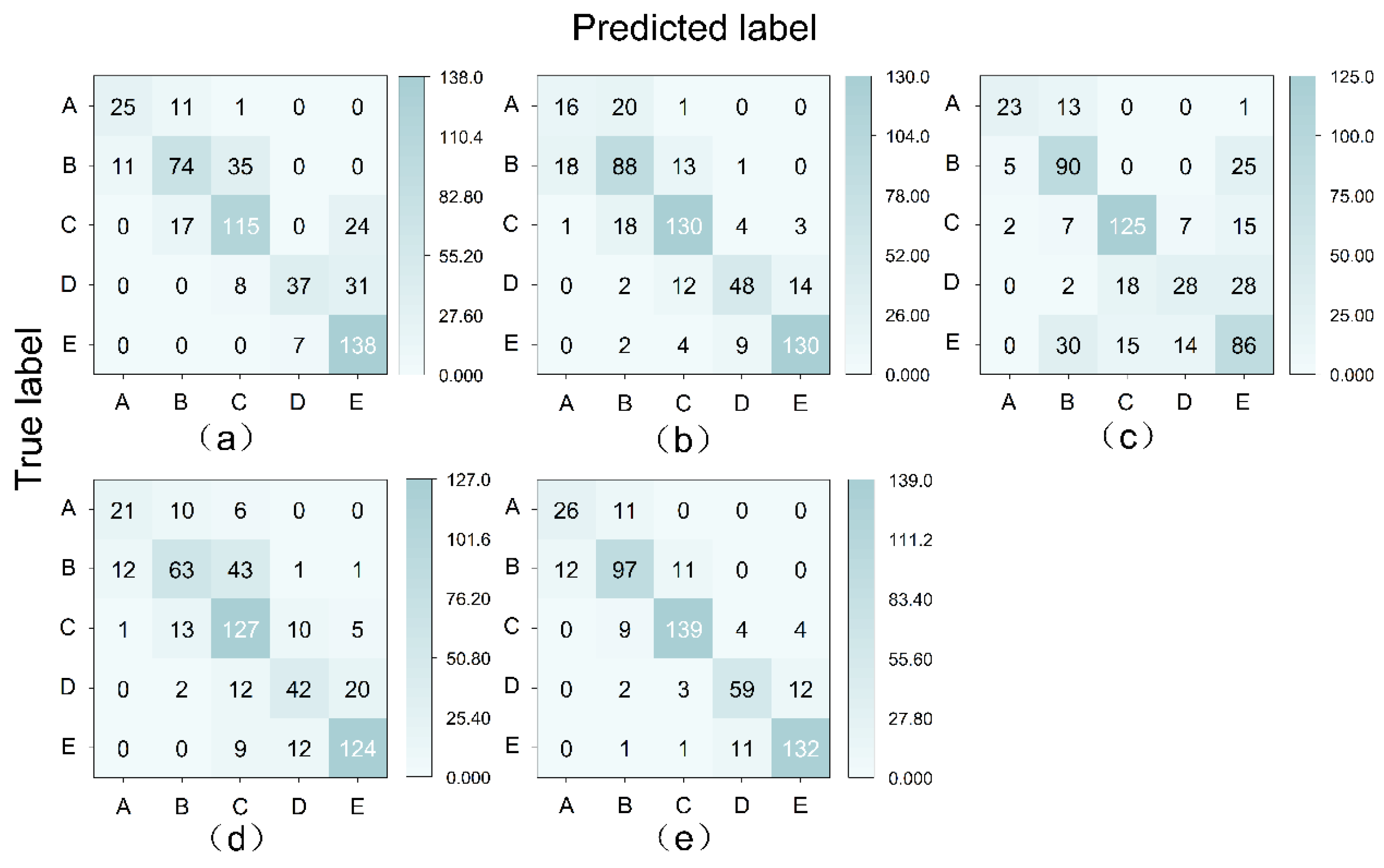 Remotesensing 16 00642 g0a1