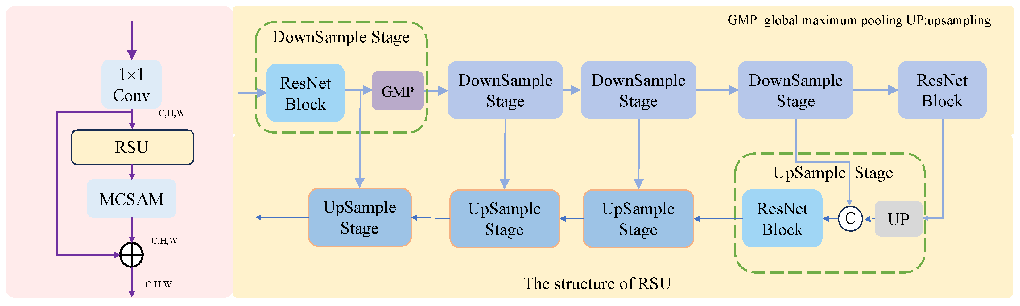 Remotesensing 16 00643 g002
