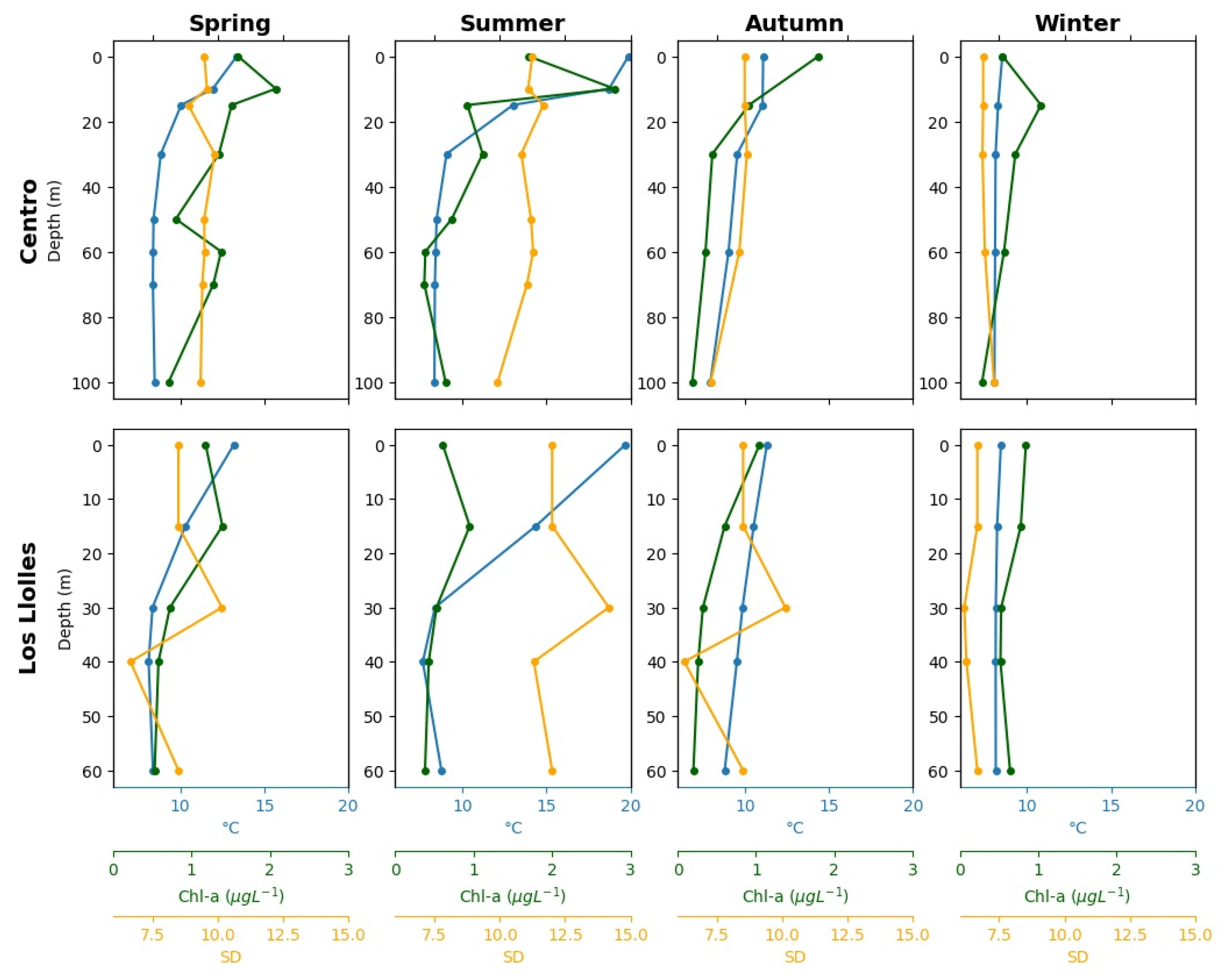 Remotesensing 16 00647 g004
