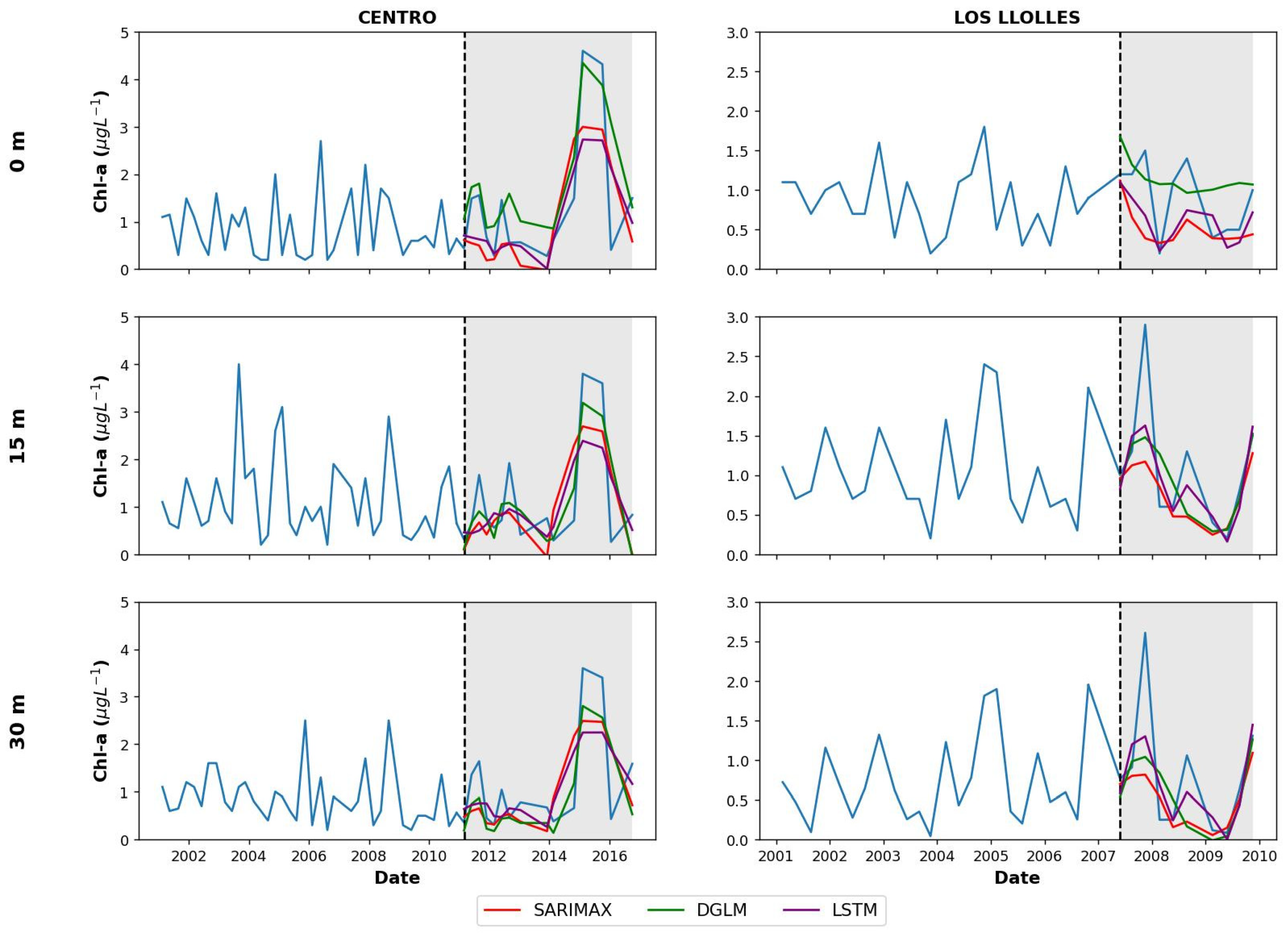 Remotesensing 16 00647 g007