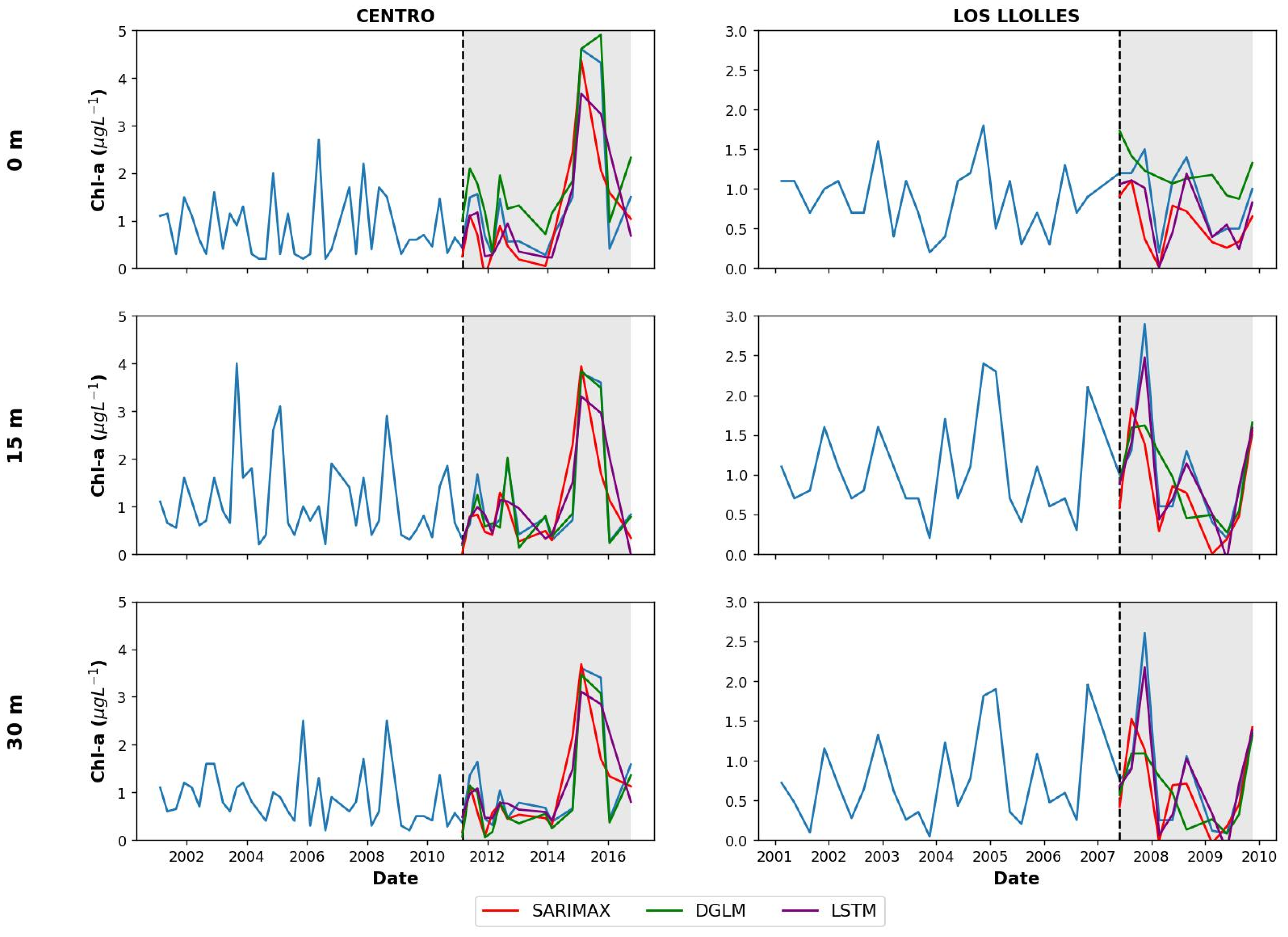 Remotesensing 16 00647 g008