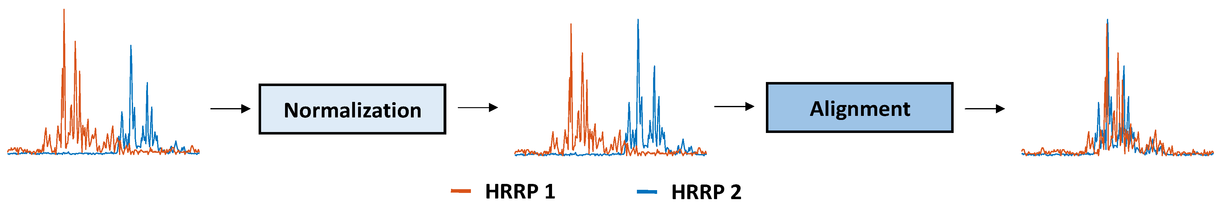 Remotesensing 16 00649 g002