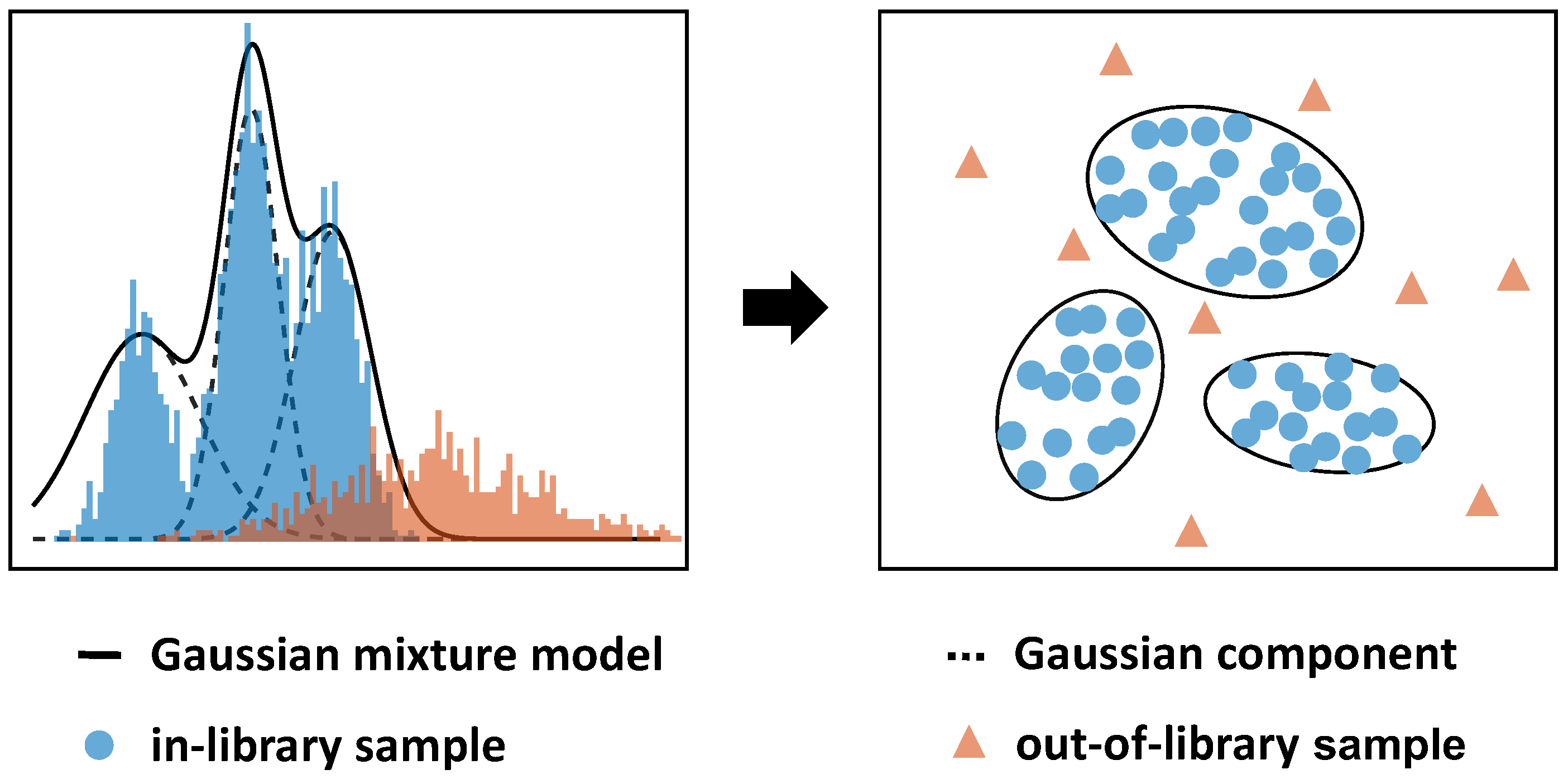 Remotesensing 16 00649 g004