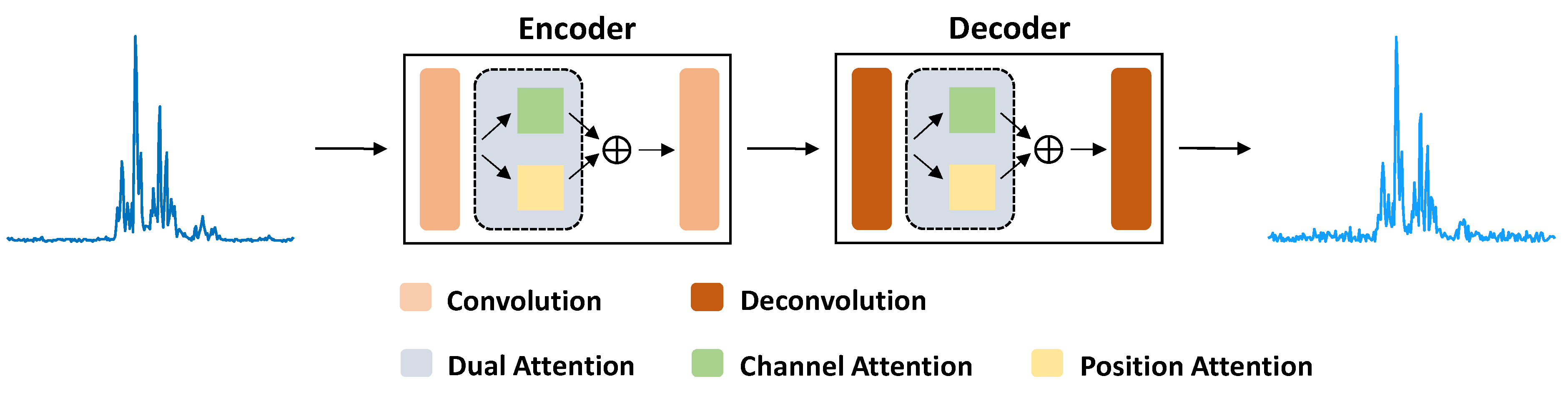 Remotesensing 16 00649 g006