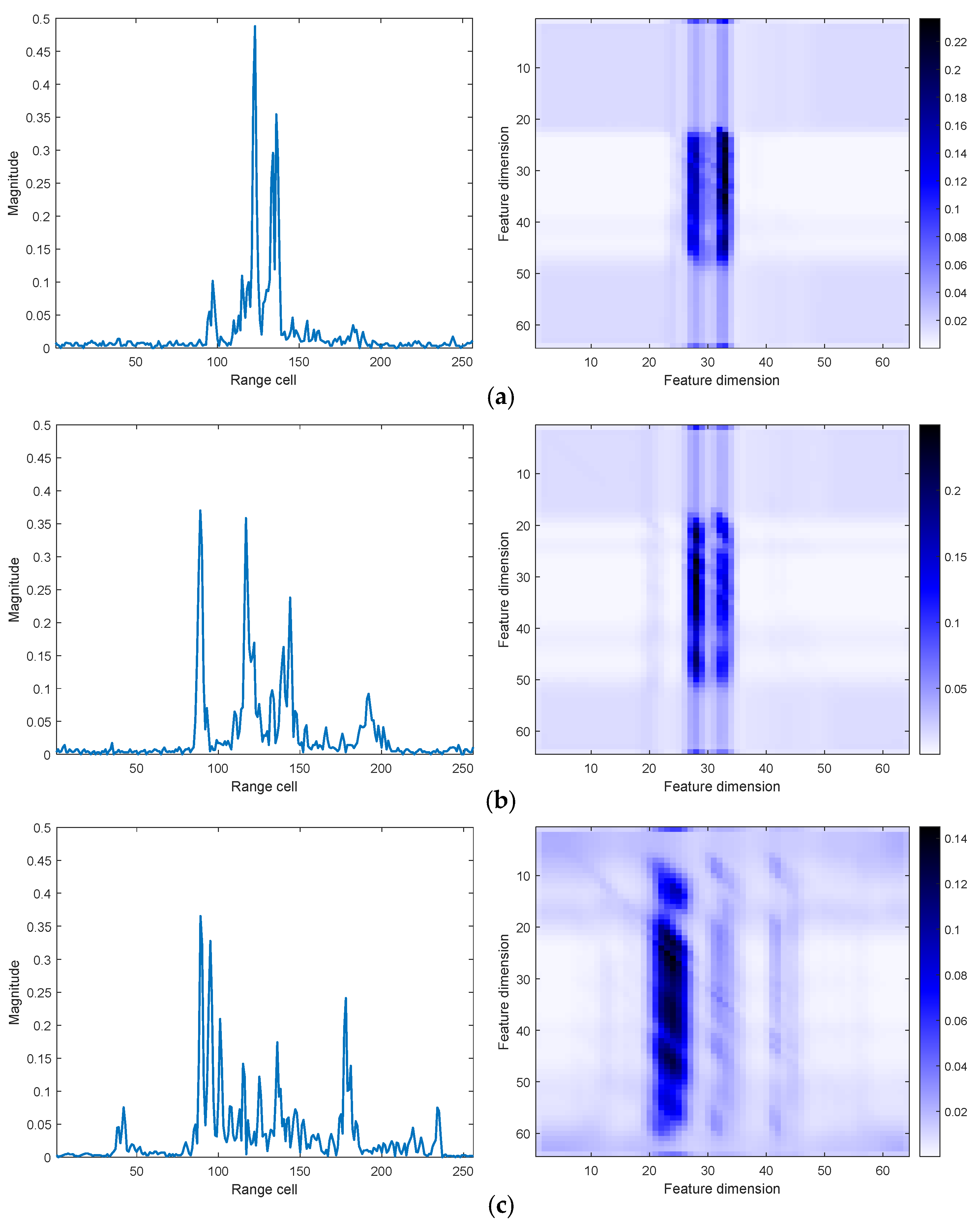 Remotesensing 16 00649 g009
